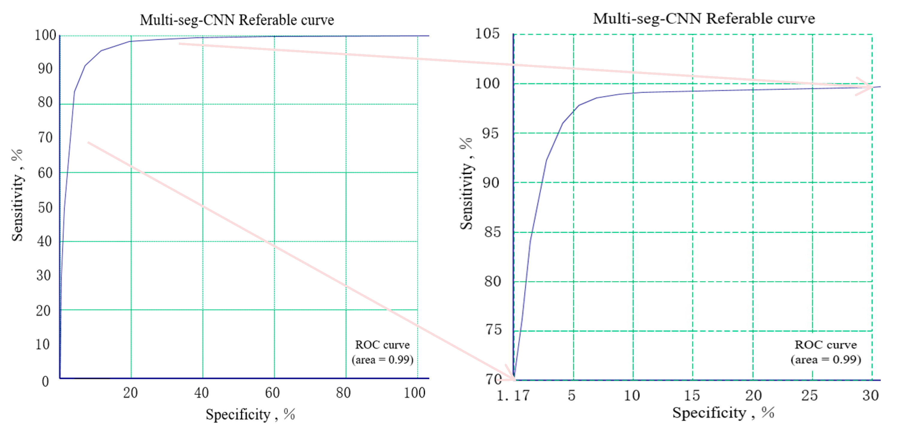 Applsci 09 03669 g005