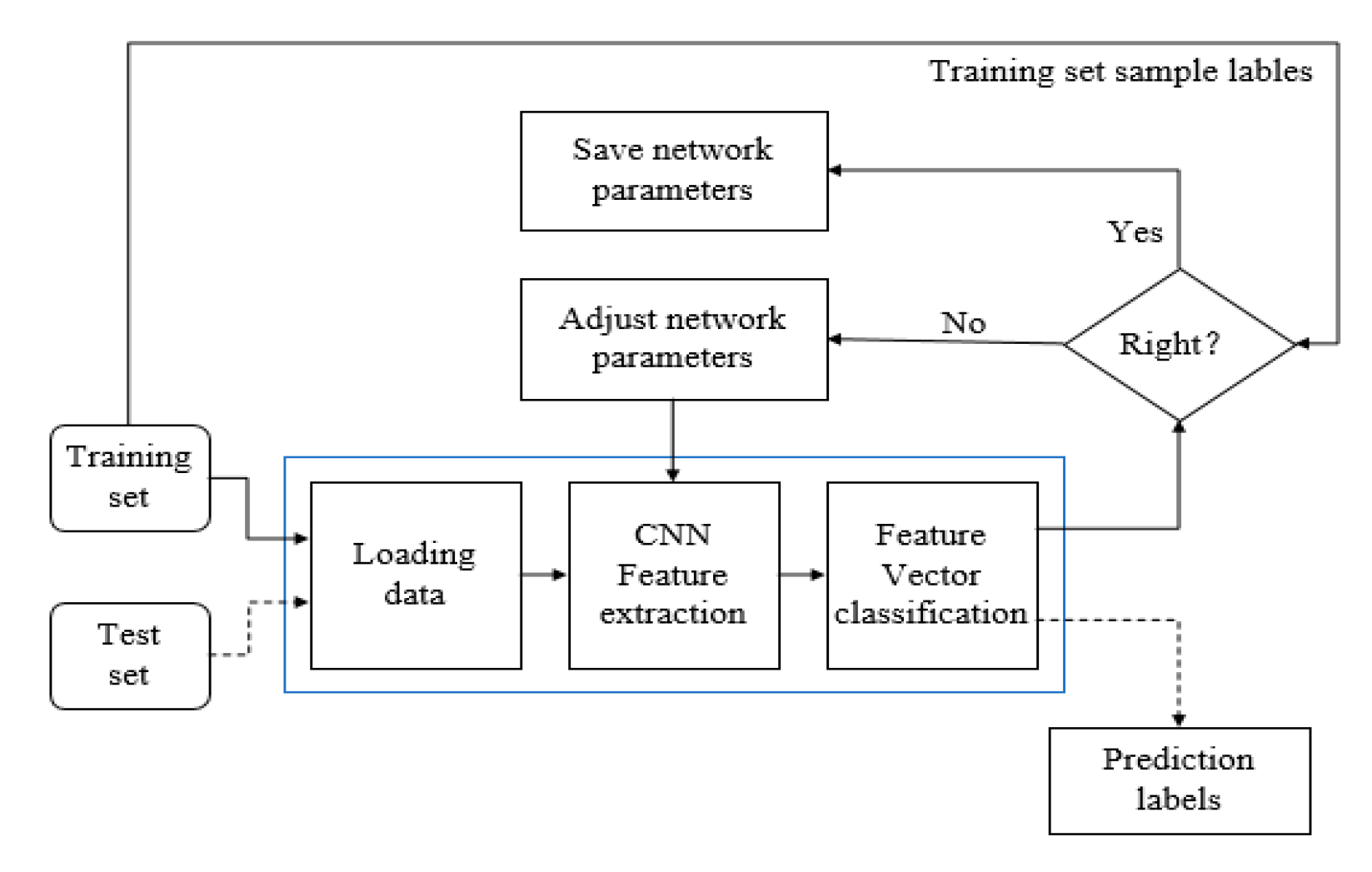 Applsci 09 03669 g007