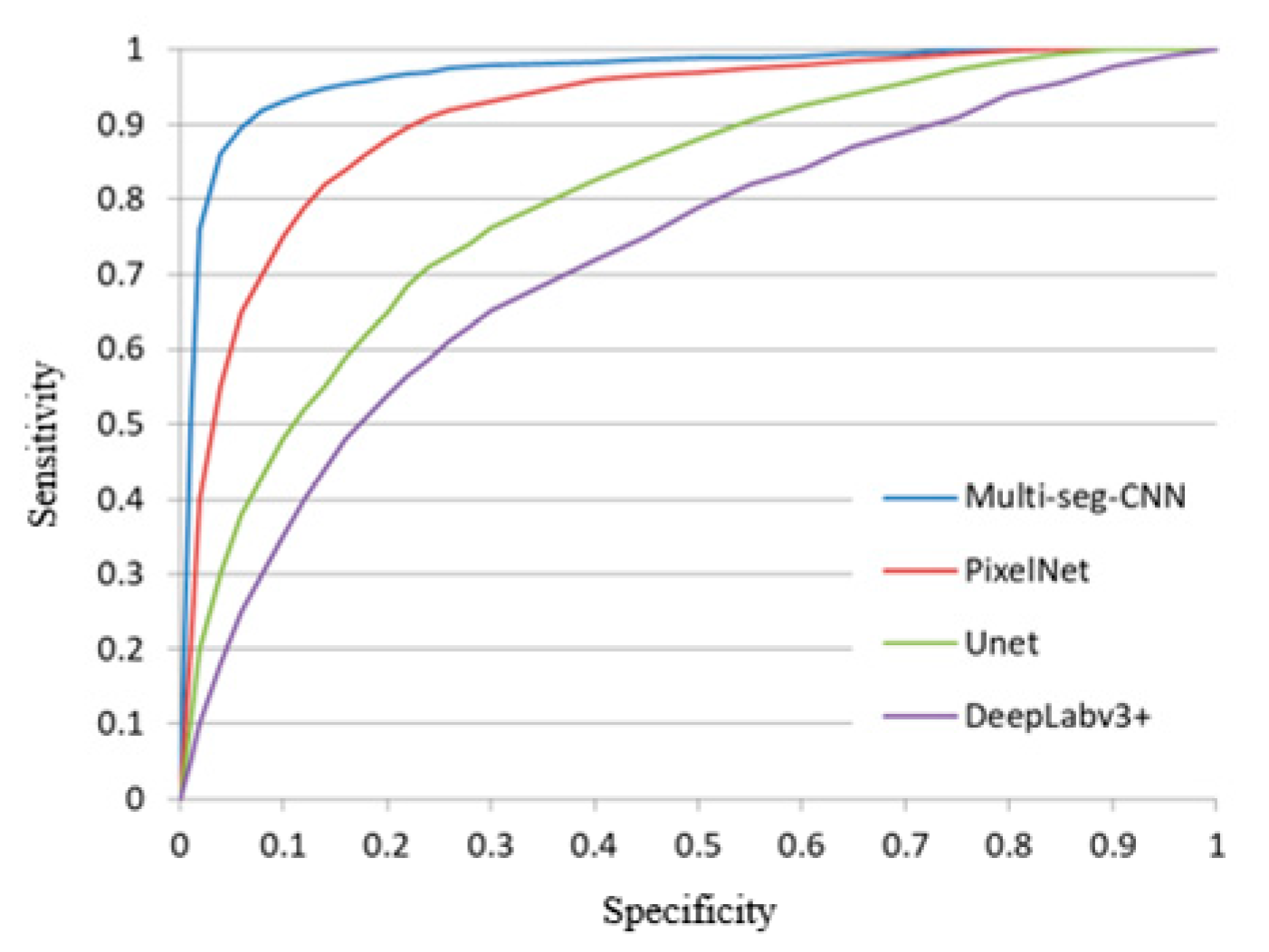 Applsci 09 03669 g010