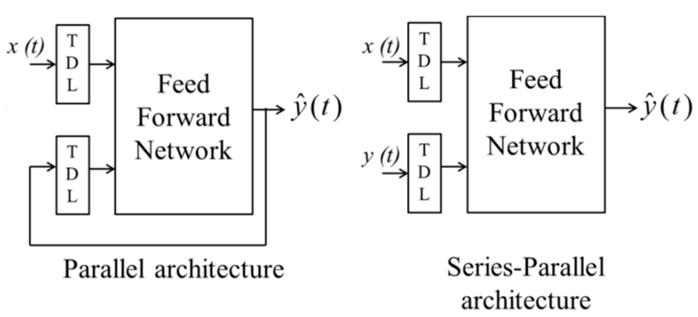 Applsci 09 03670 g003