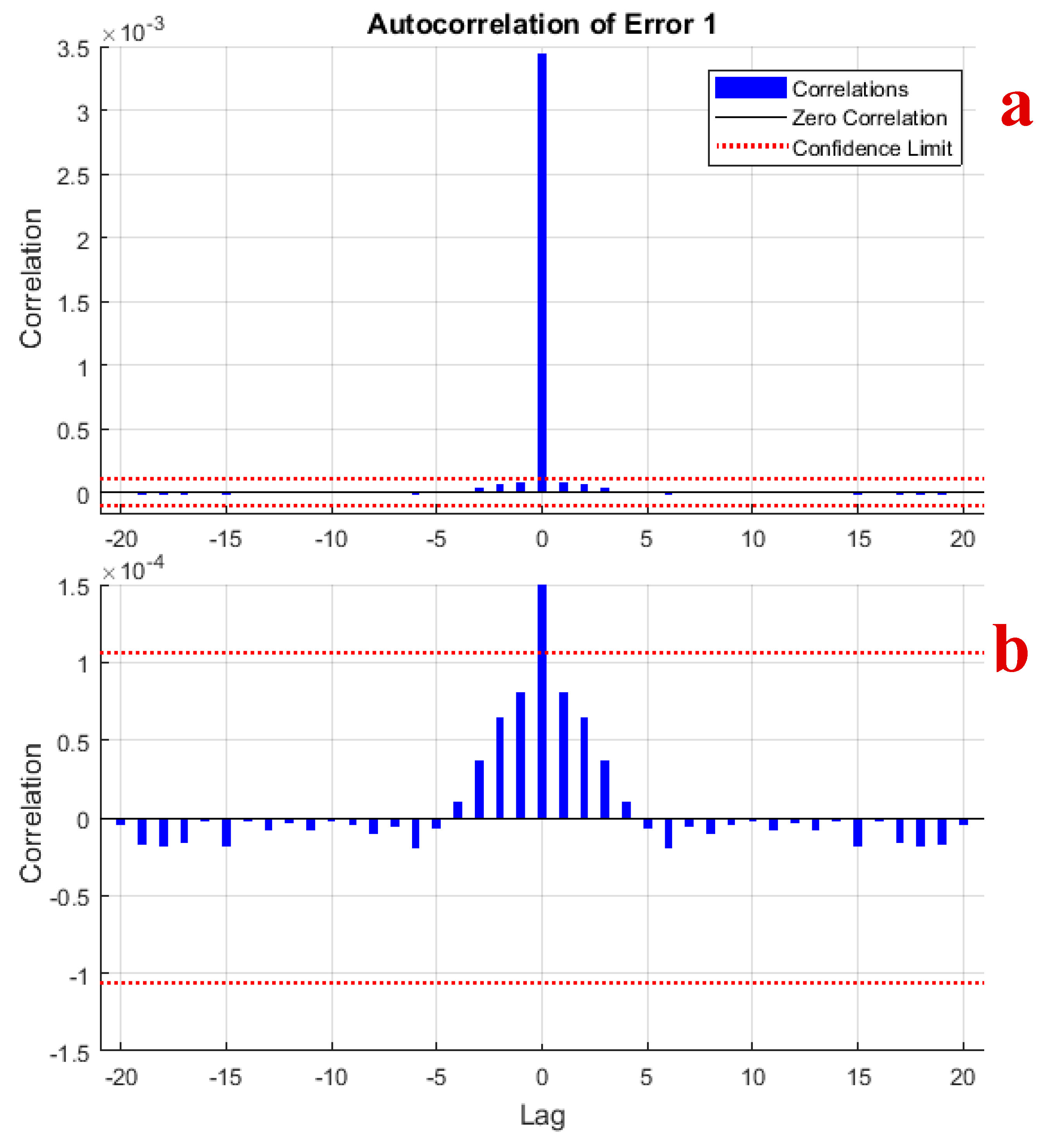 Applsci 09 03670 g008