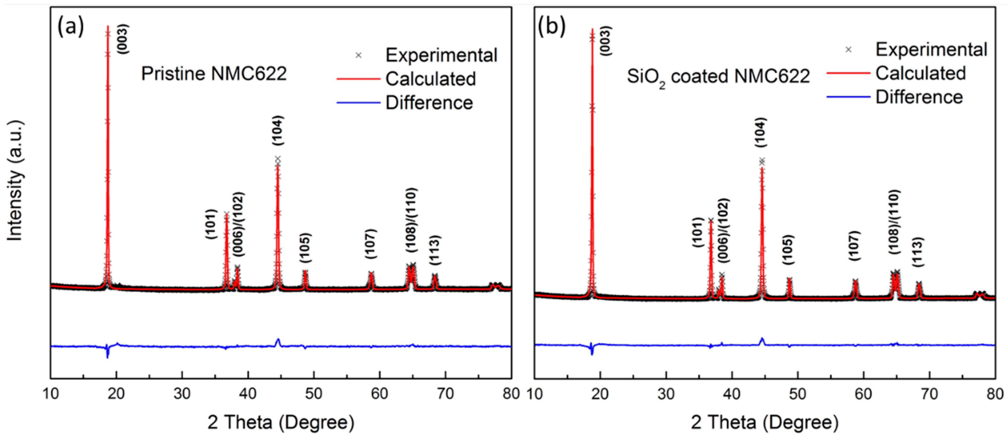 Applsci 09 03671 g001 550