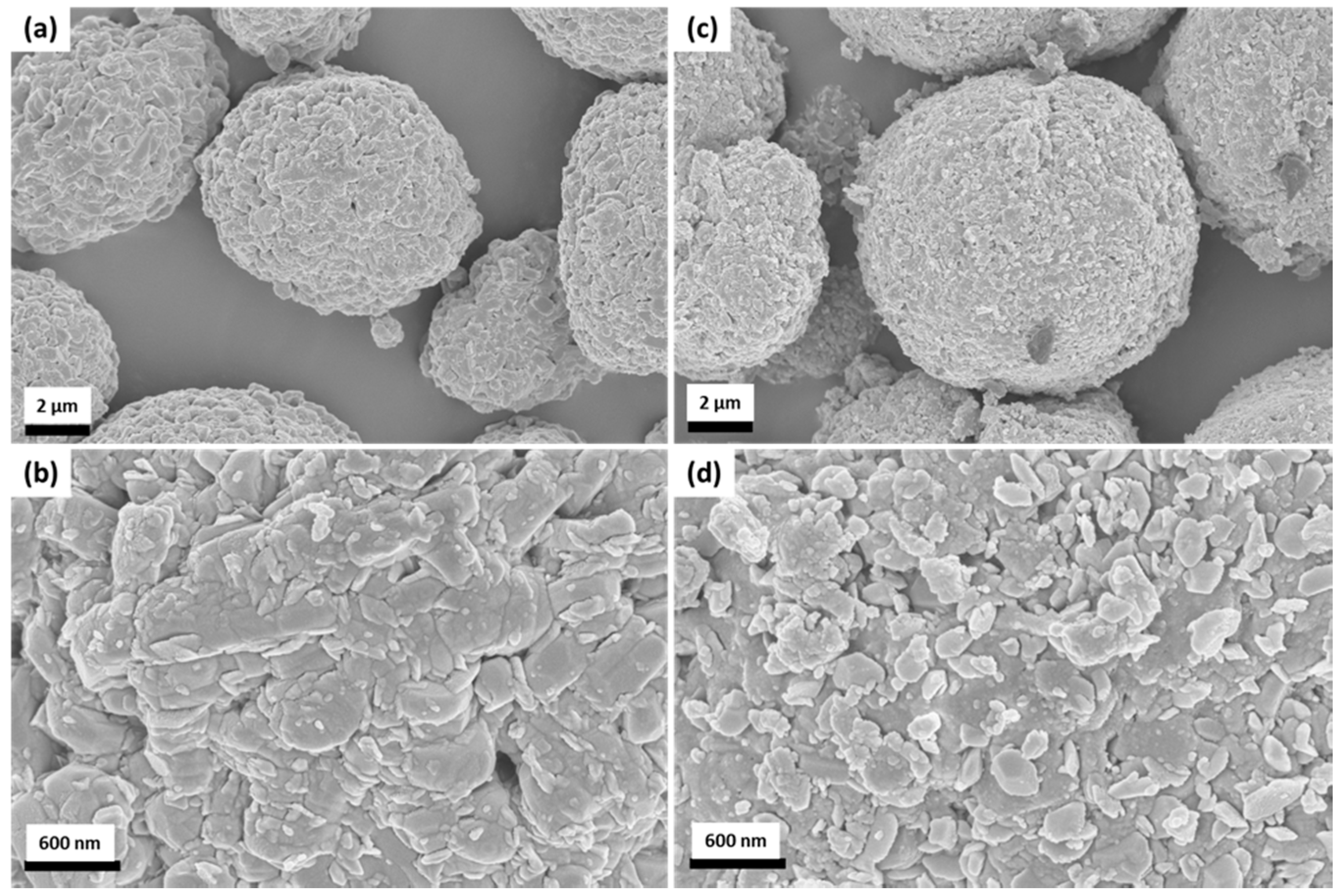 Applsci 09 03671 g002 550