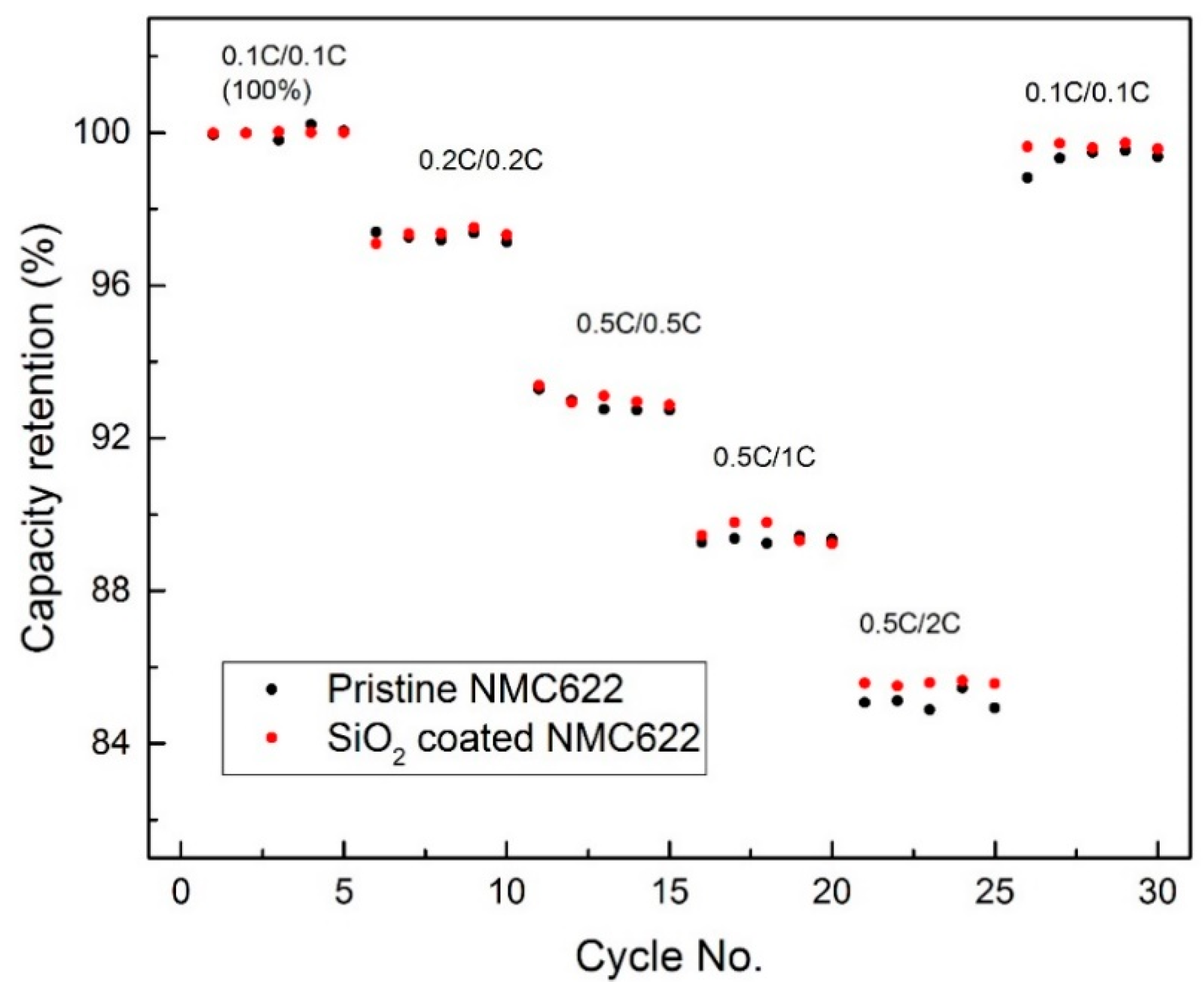 Applsci 09 03671 g005 550