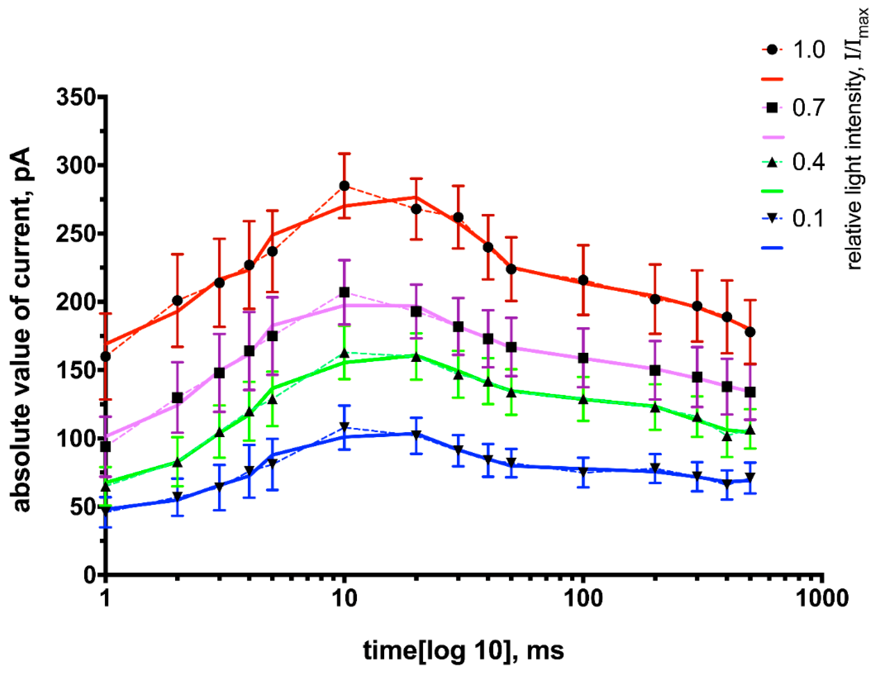 Applsci 09 03673 g004