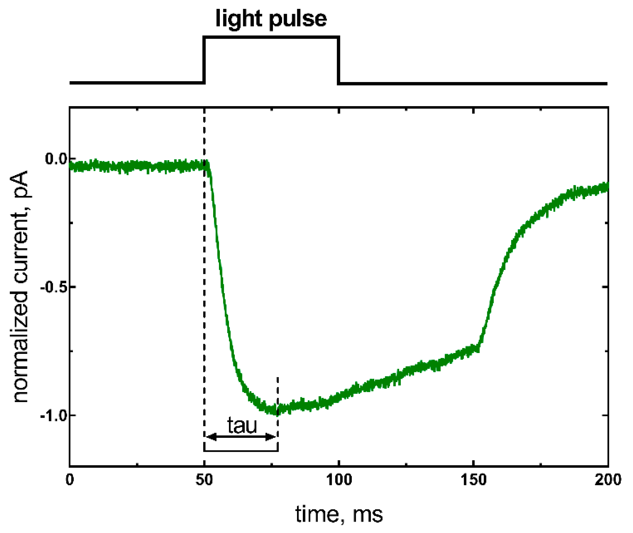 Applsci 09 03673 g005