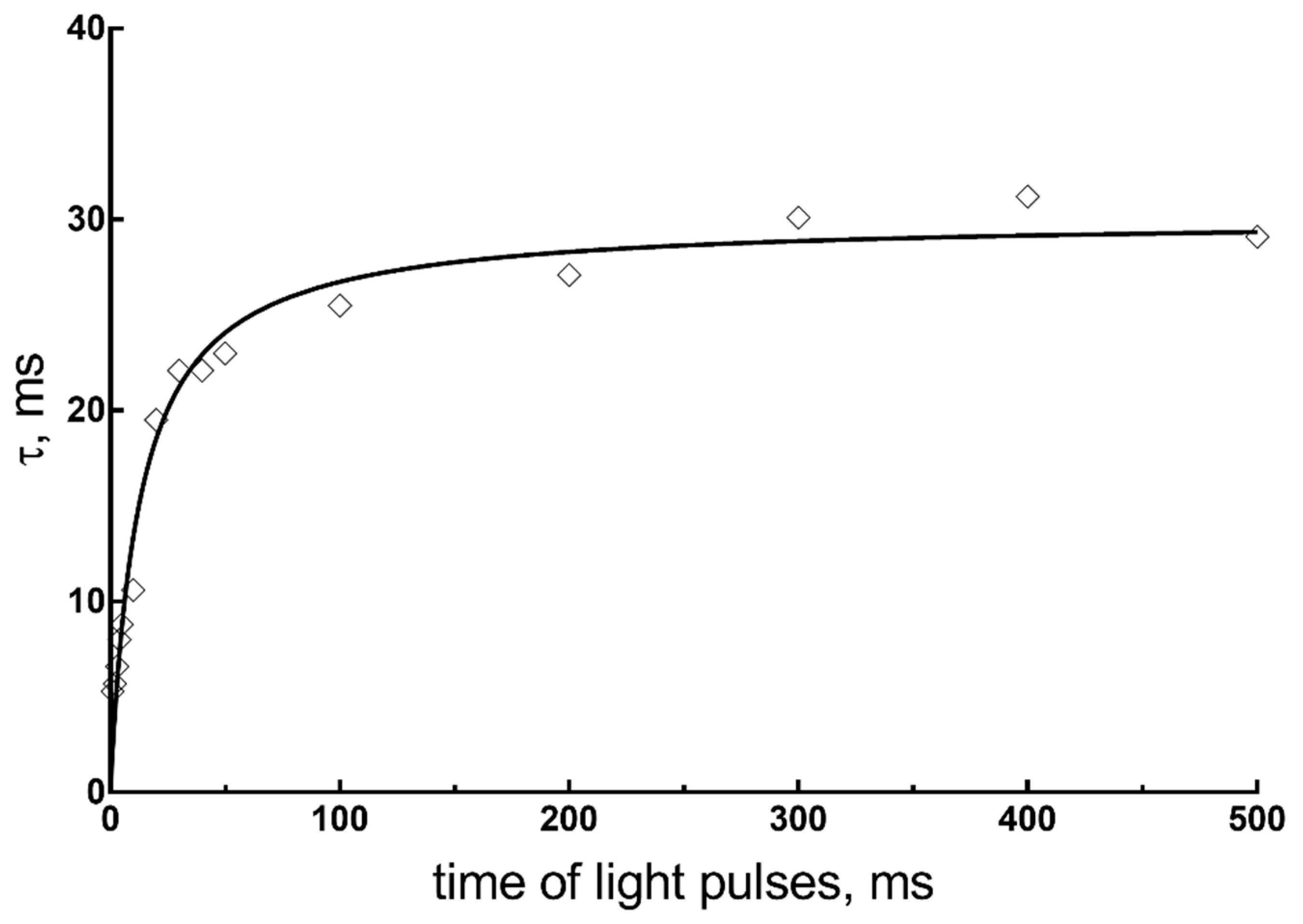 Applsci 09 03673 g006