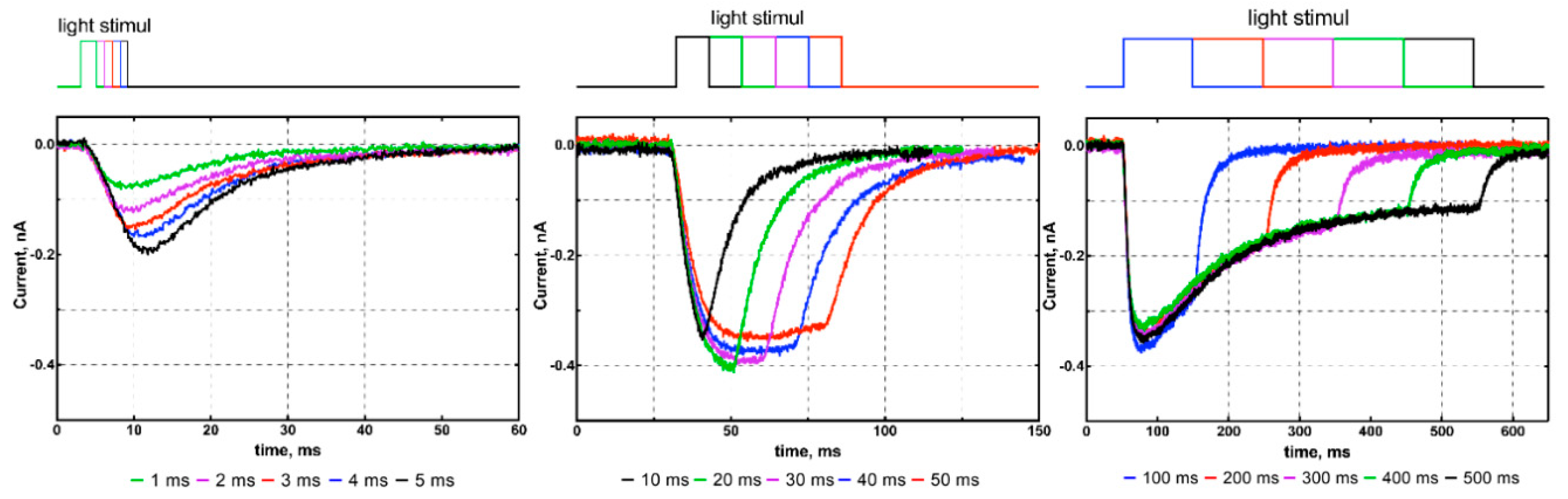 Applsci 09 03673 g007