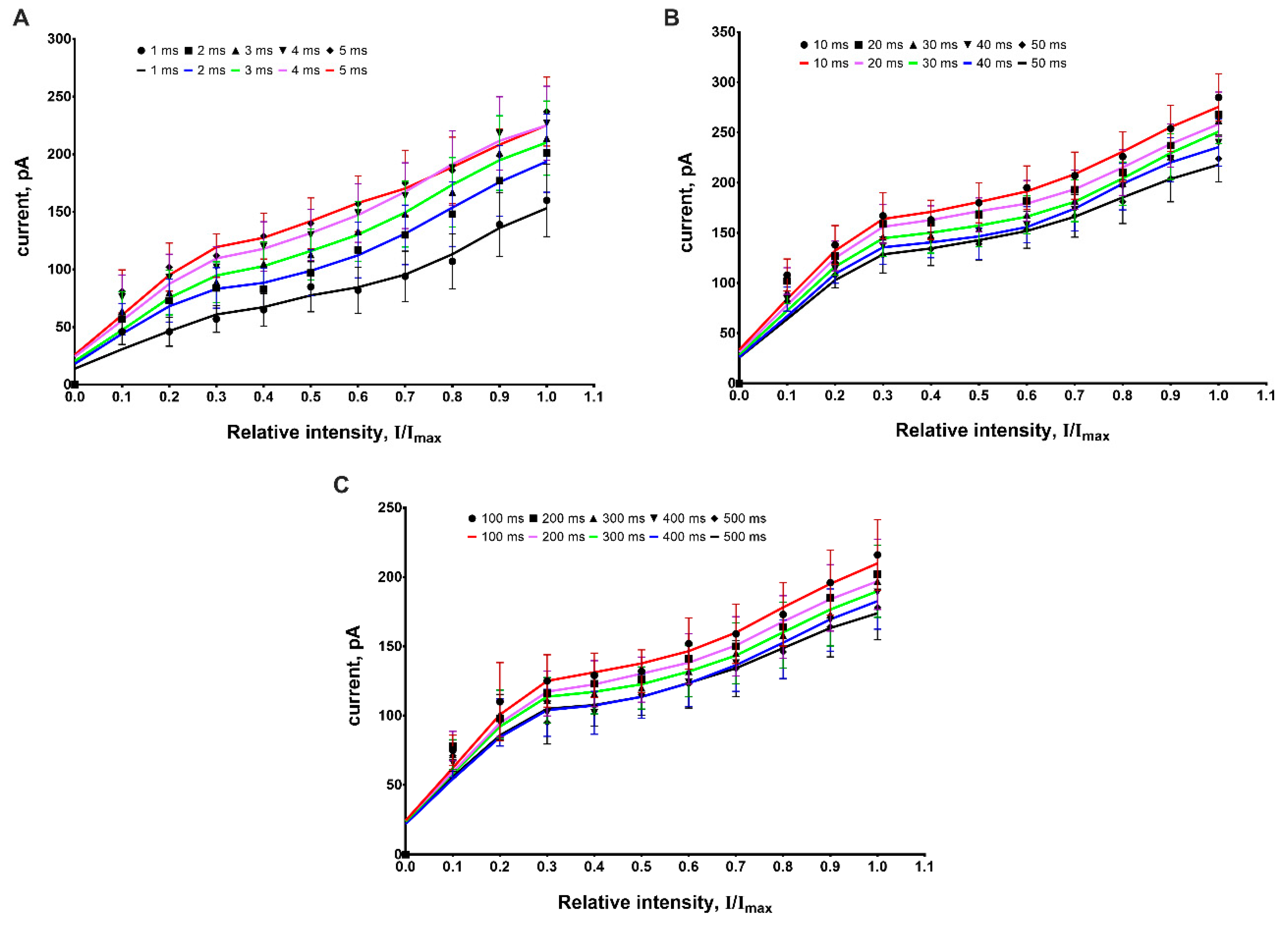 Applsci 09 03673 g008