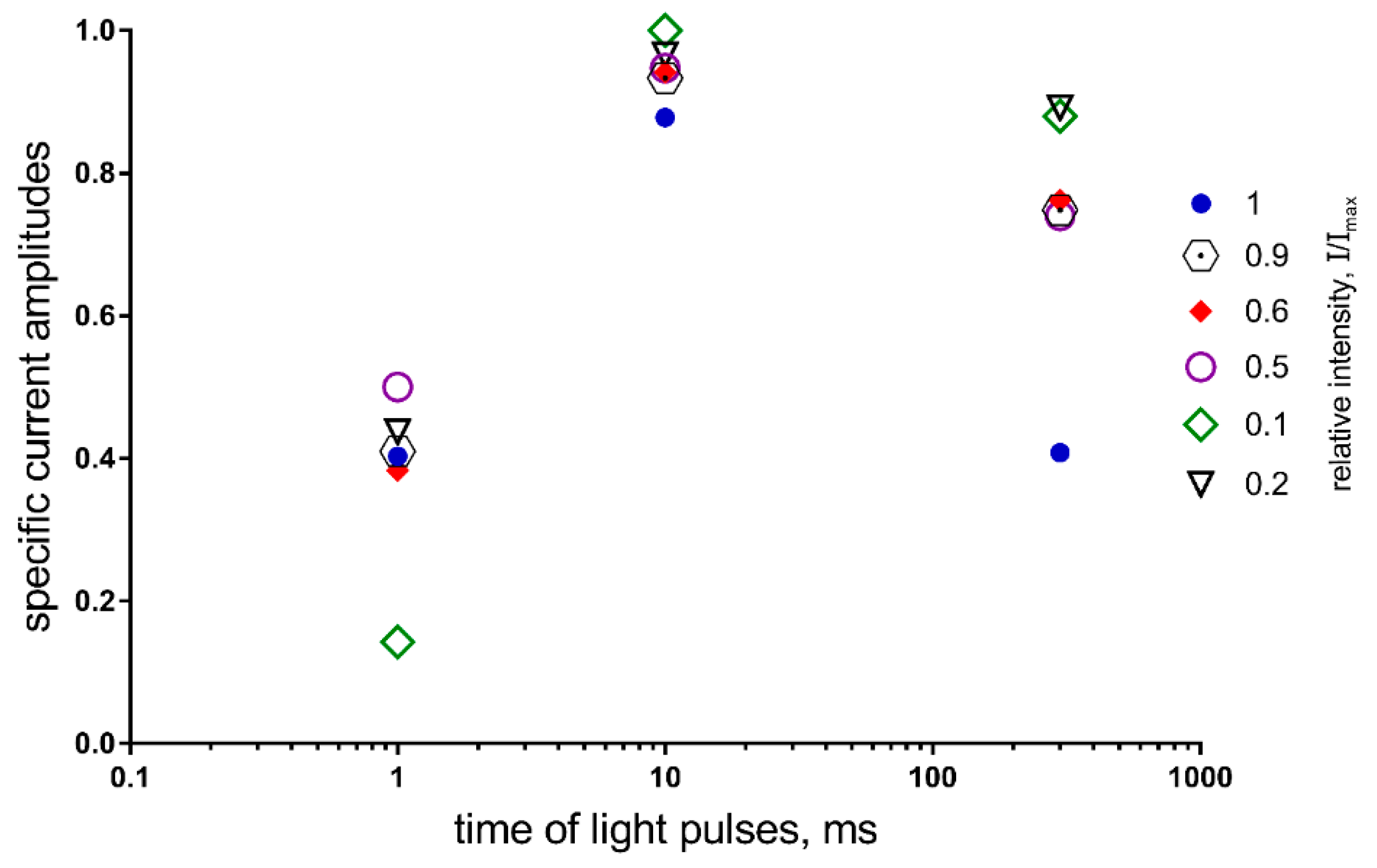 Applsci 09 03673 g009