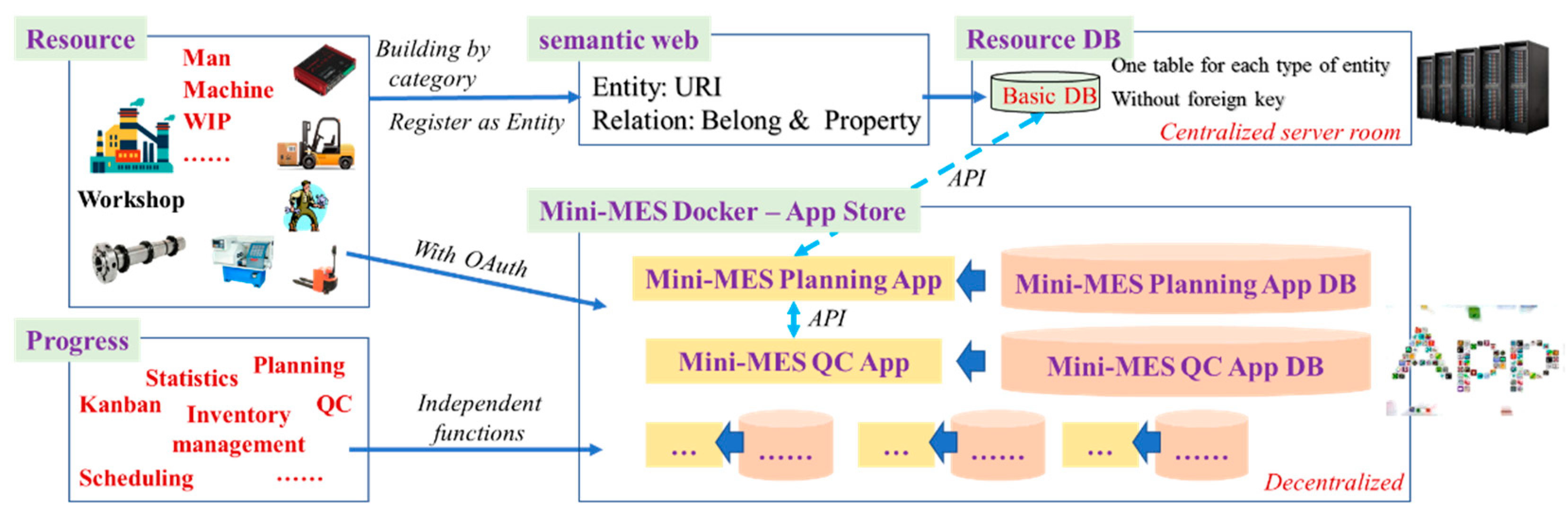 Applsci 09 03675 g002