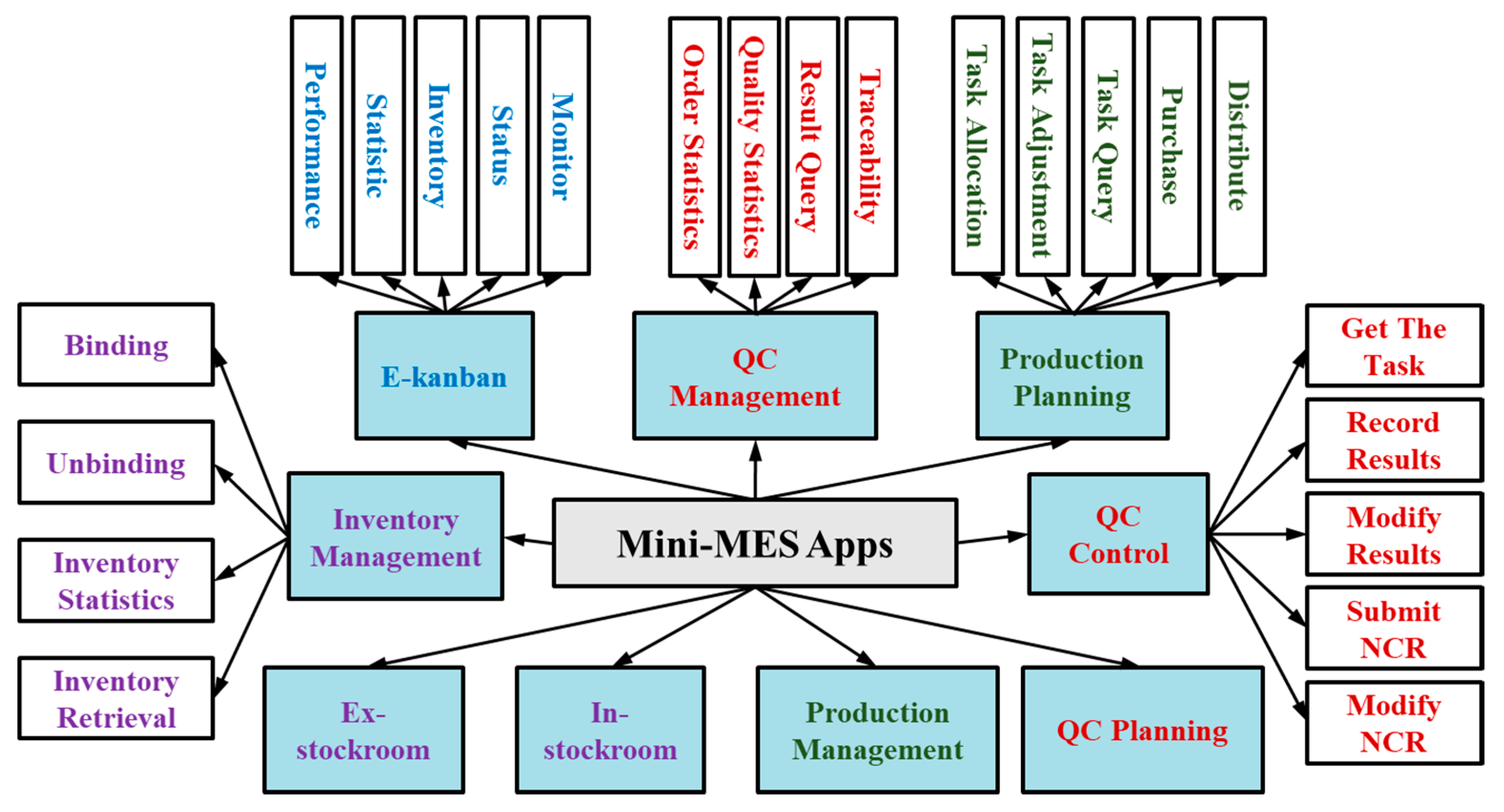 Applsci 09 03675 g010