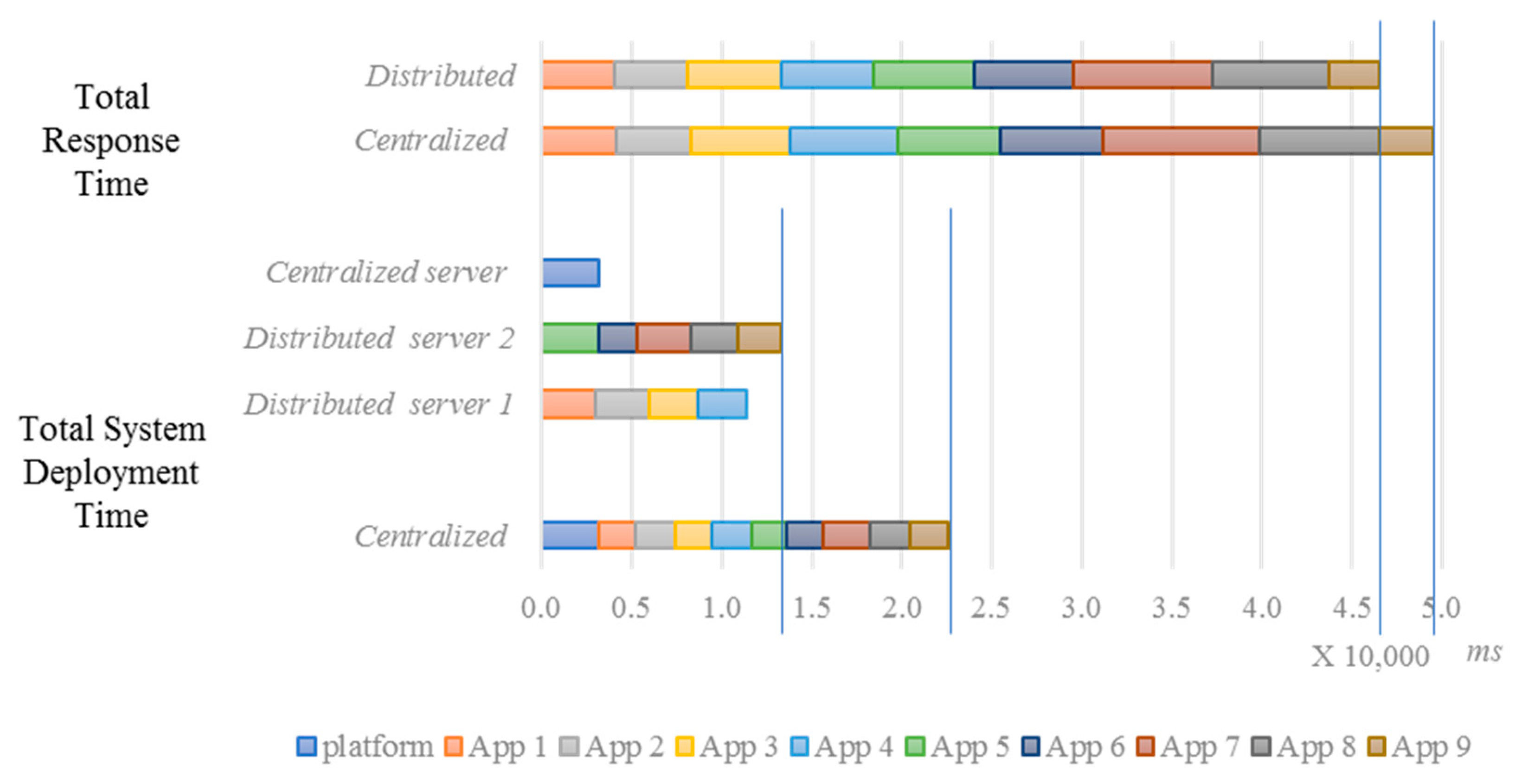 Applsci 09 03675 g012
