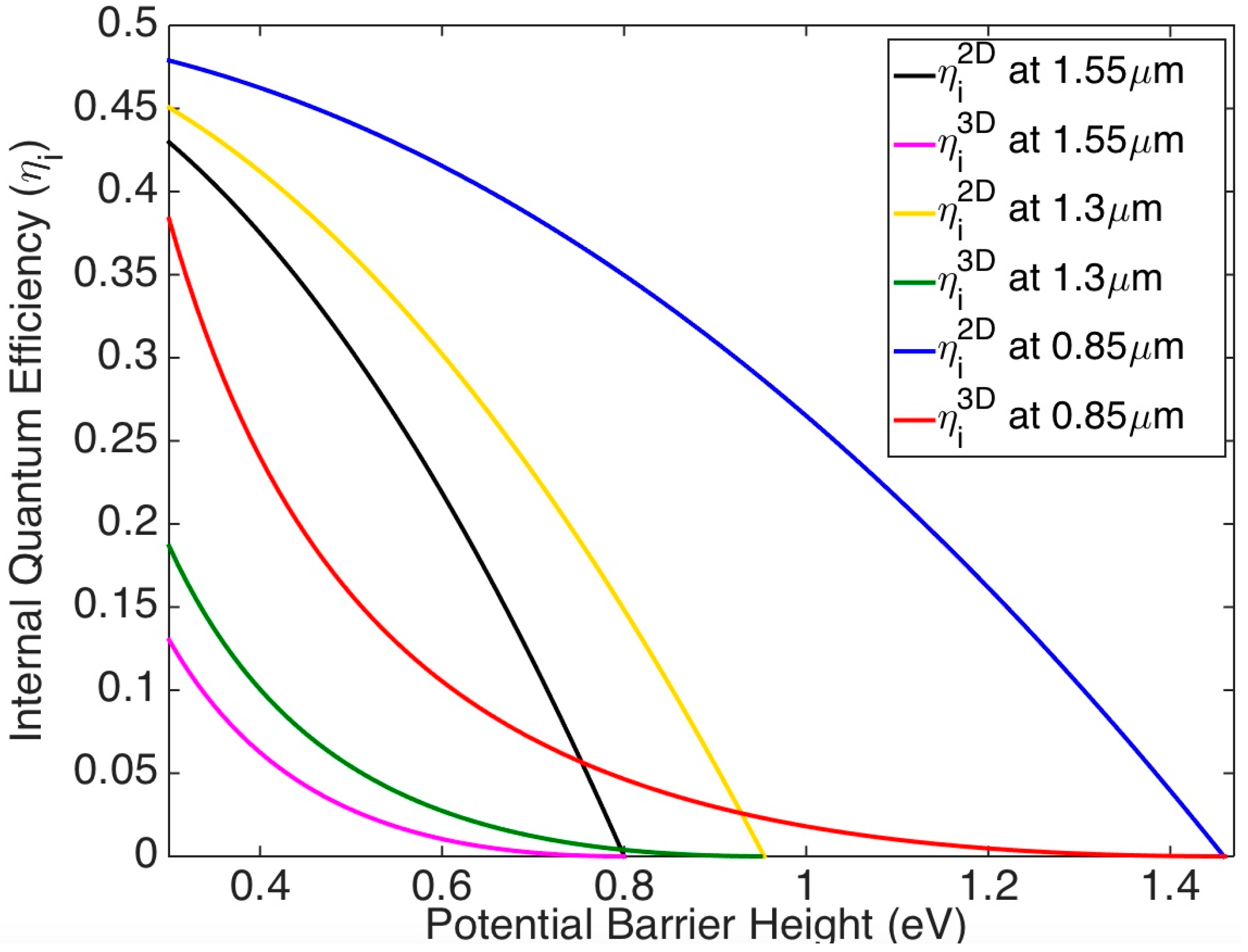 Applsci 09 03677 g003 Applsci 09 03677 g003