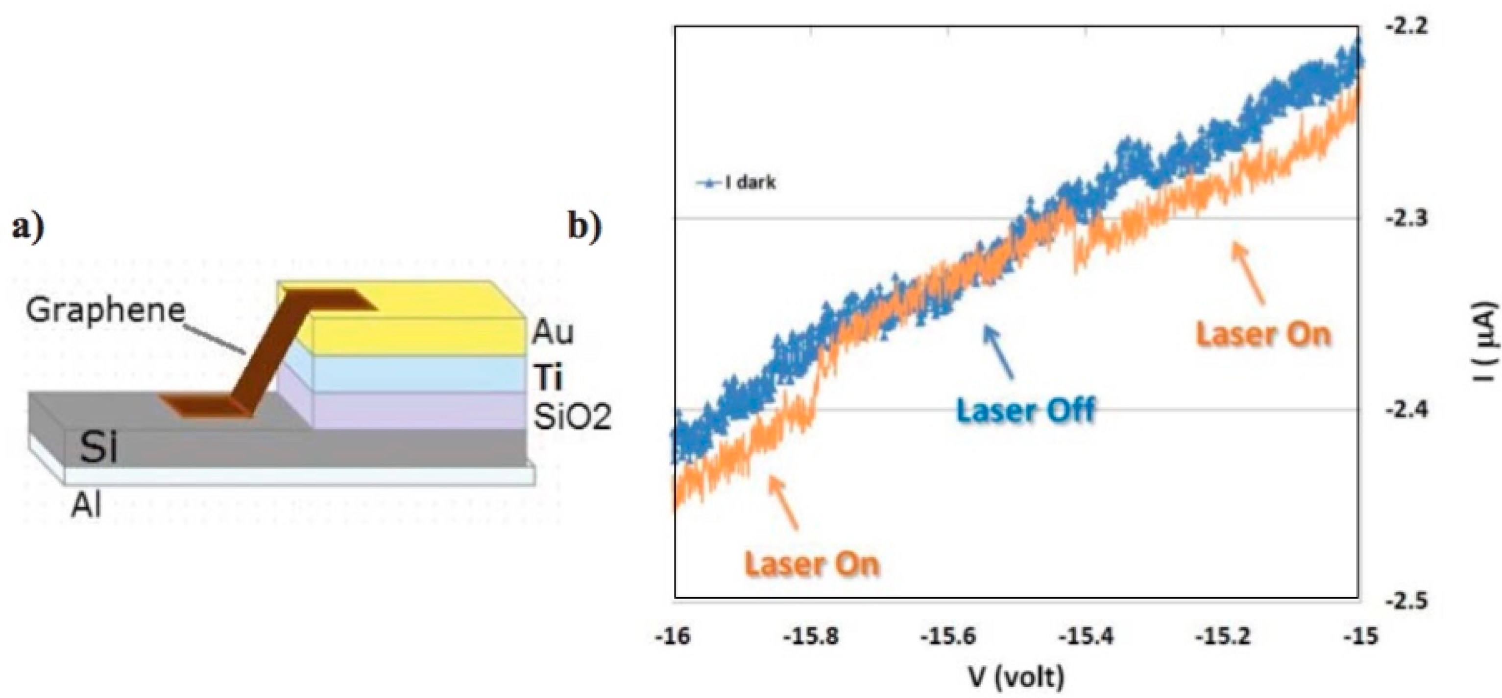 Applsci 09 03677 g004 Applsci 09 03677 g004