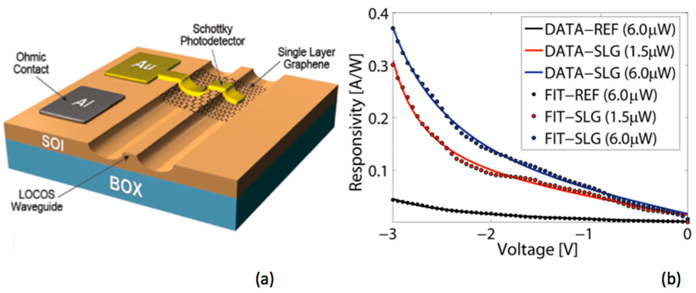 Applsci 09 03677 g005 Applsci 09 03677 g005