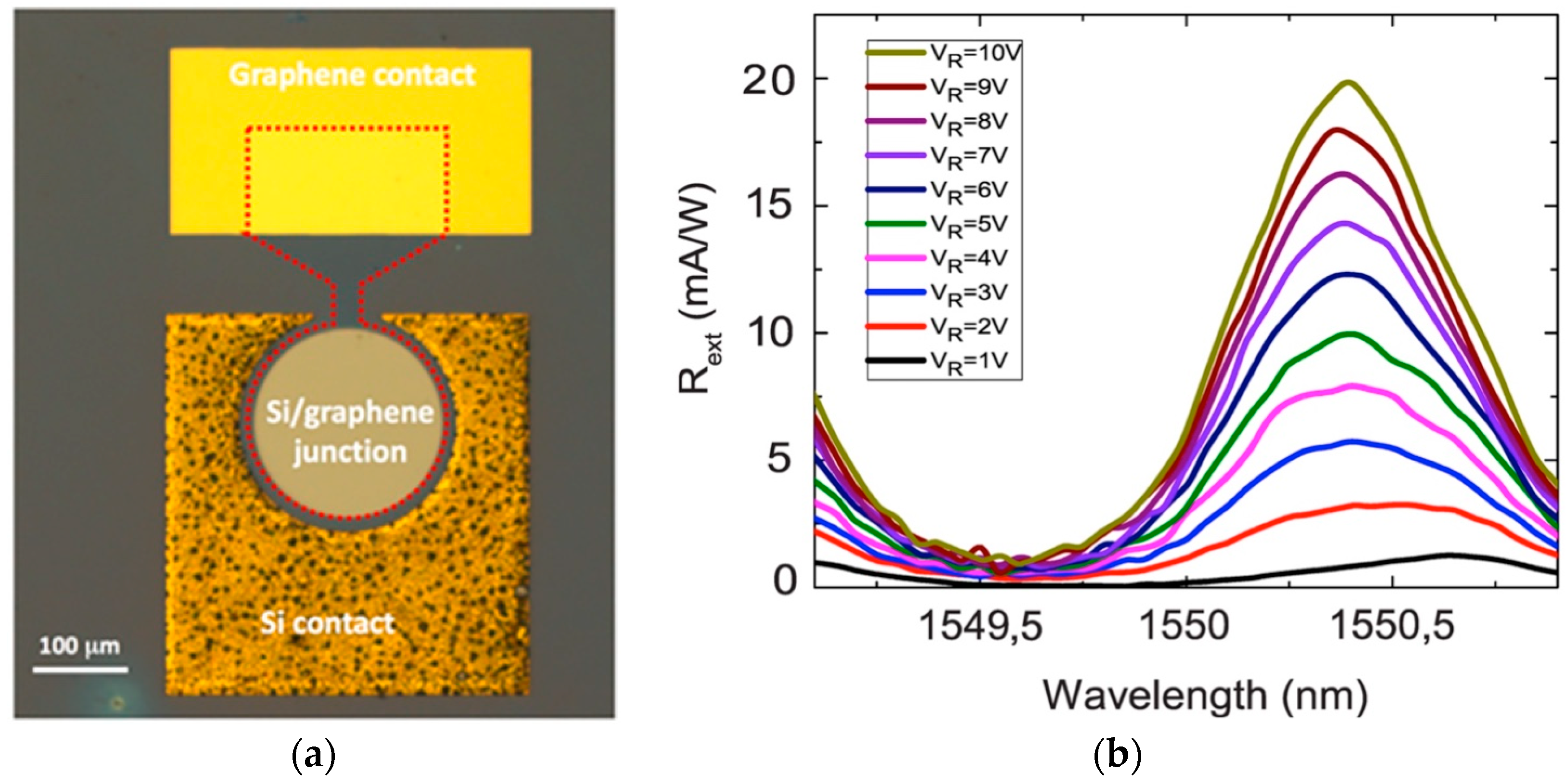 Applsci 09 03677 g006 Applsci 09 03677 g006