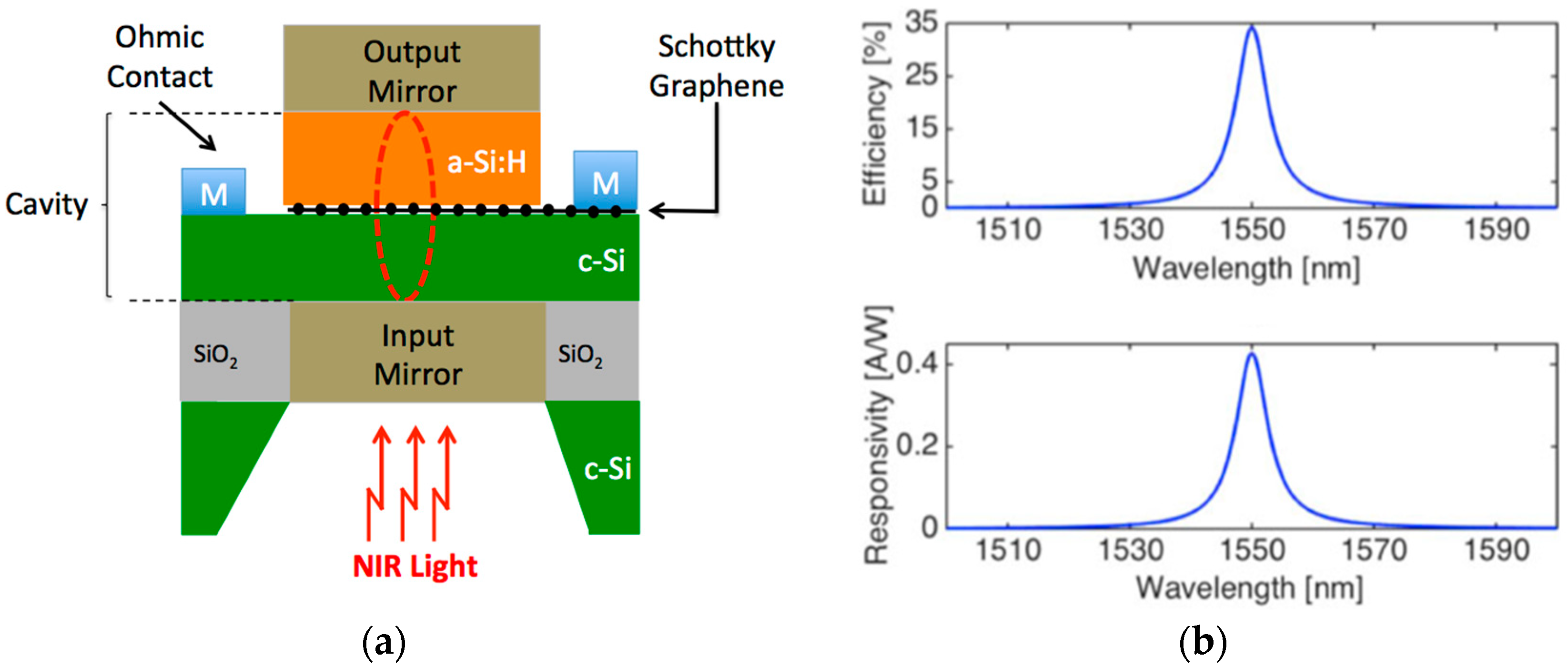 Applsci 09 03677 g007 Applsci 09 03677 g007