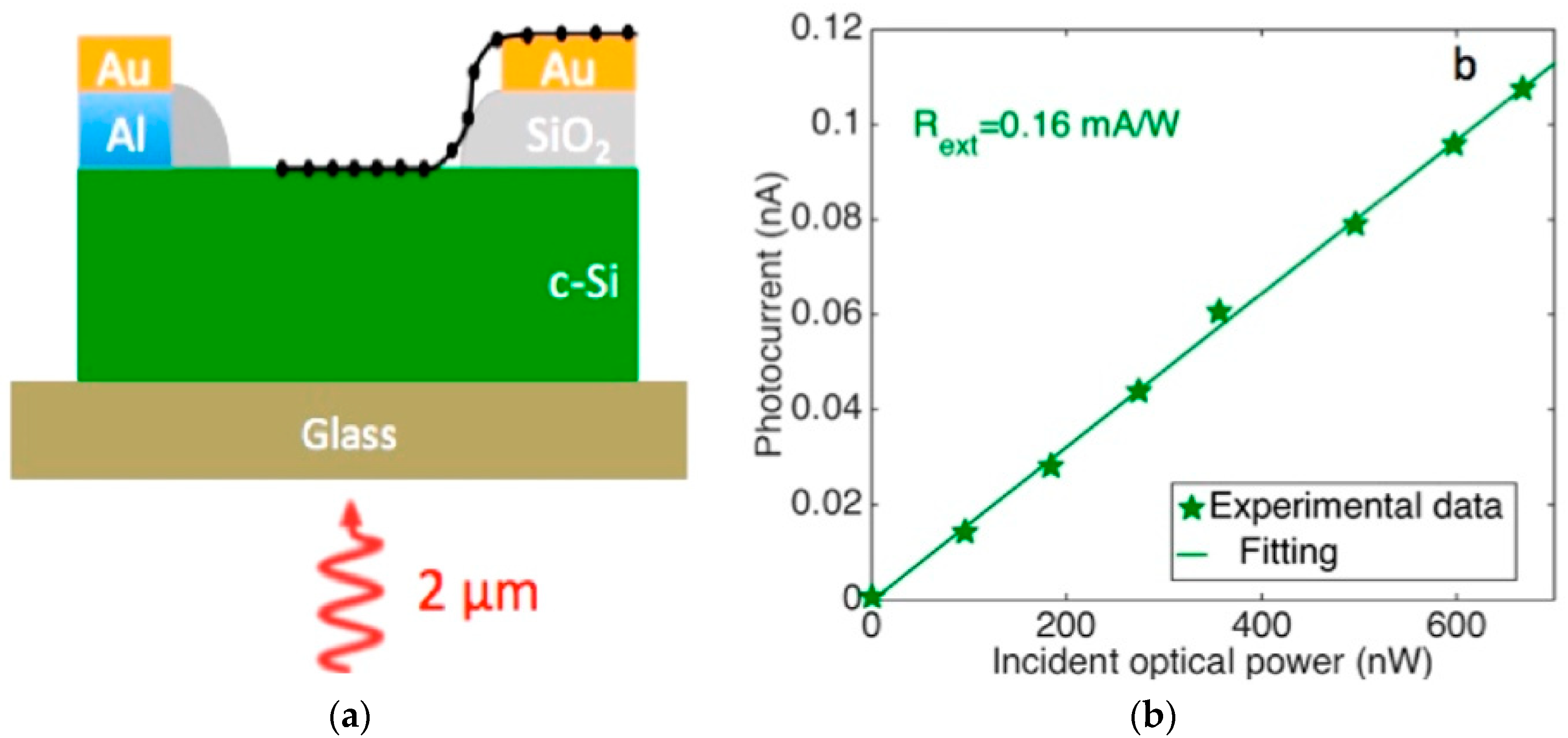 Applsci 09 03677 g008 Applsci 09 03677 g008