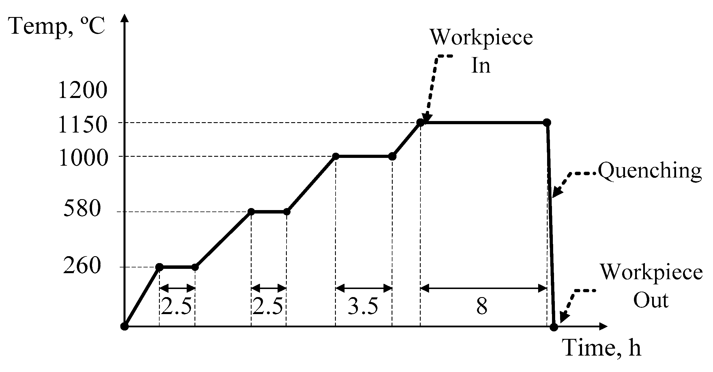 Applsci 09 03679 g006
