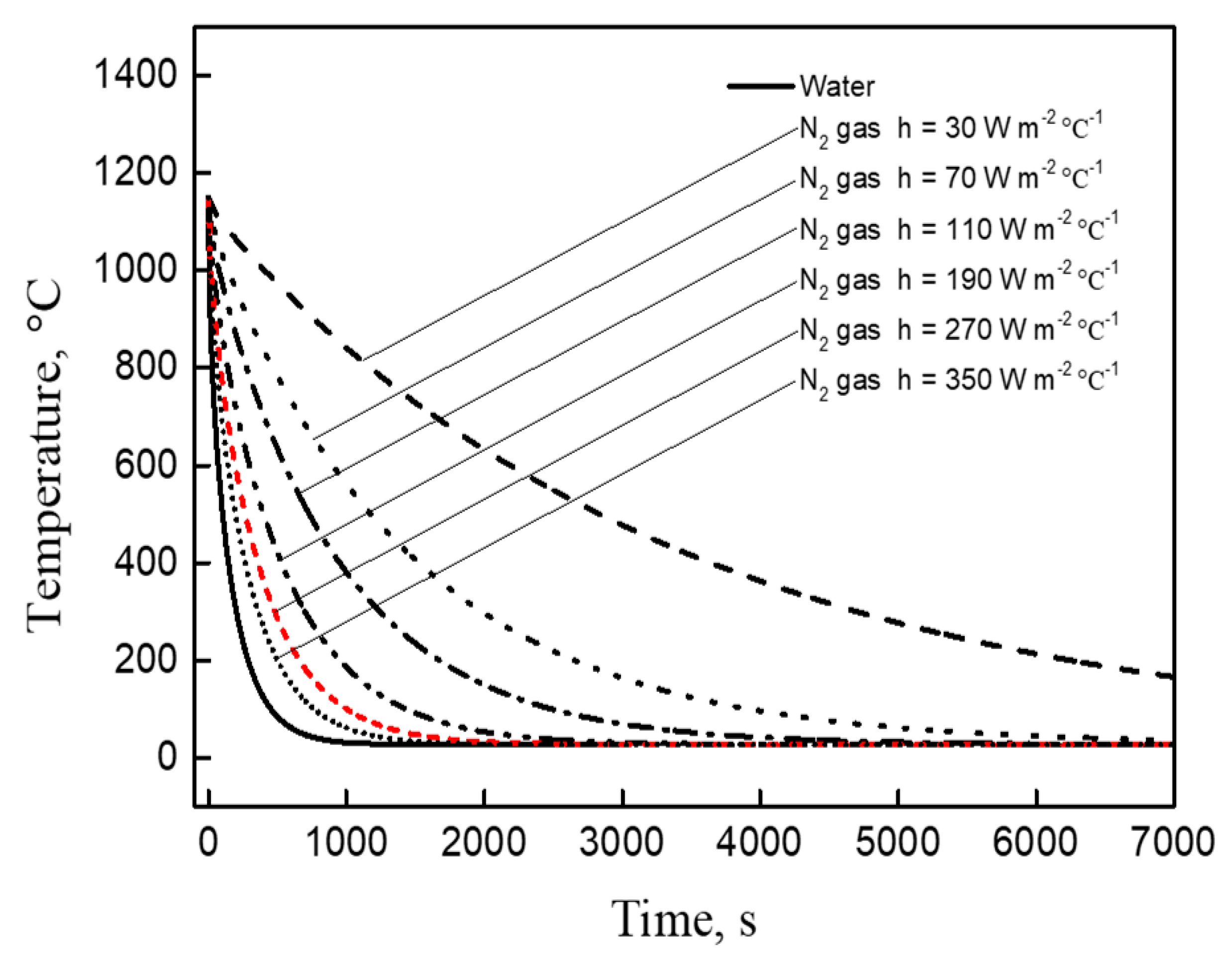 Applsci 09 03679 g010