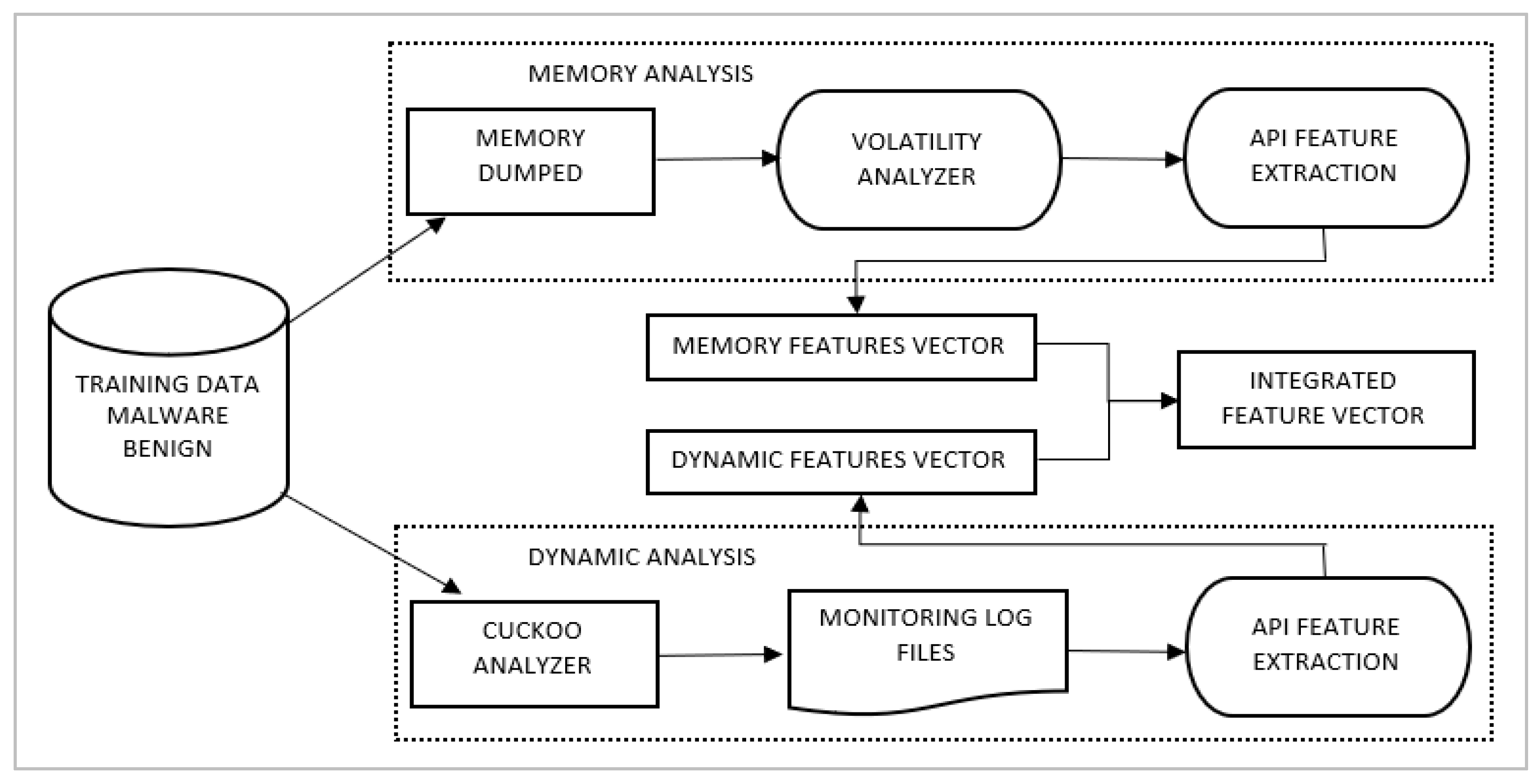 Applsci 09 03680 g001 550