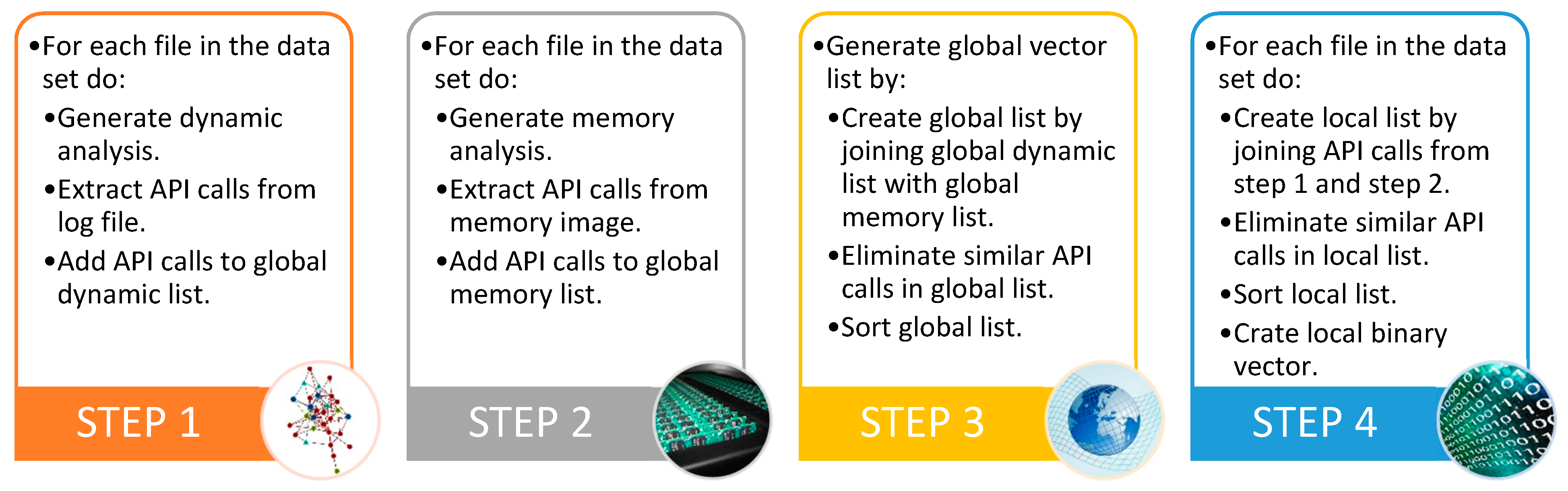 Applsci 09 03680 g004 550