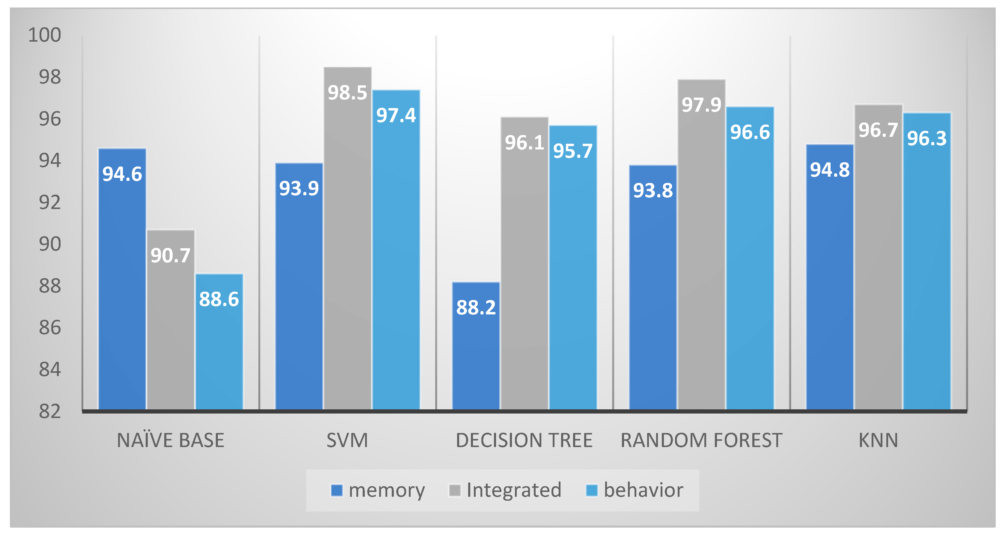 Applsci 09 03680 g006 550