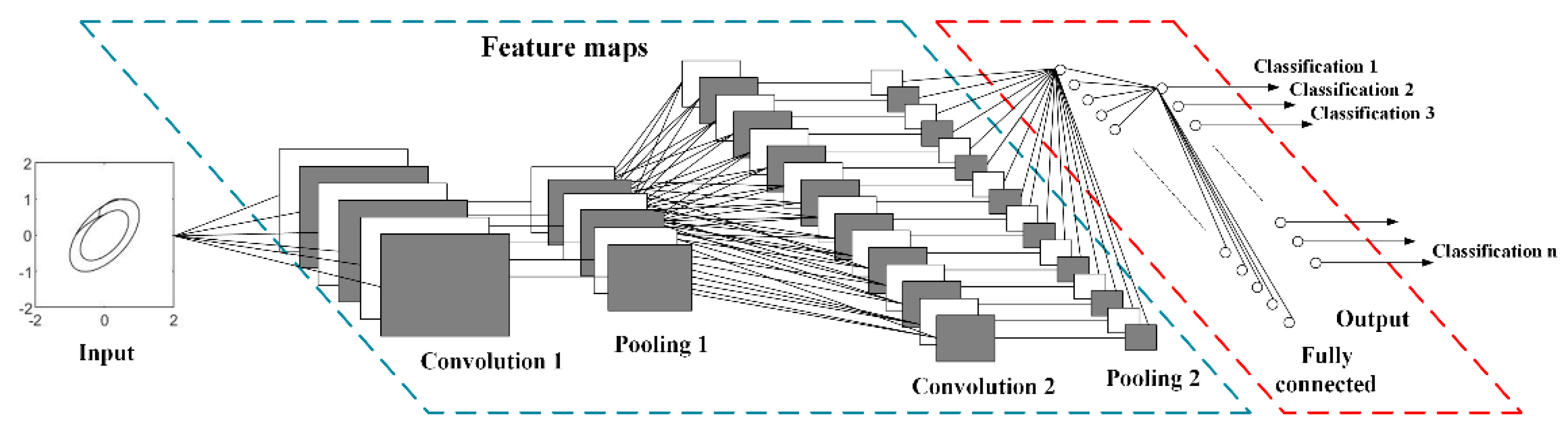 Applsci 09 03681 g001