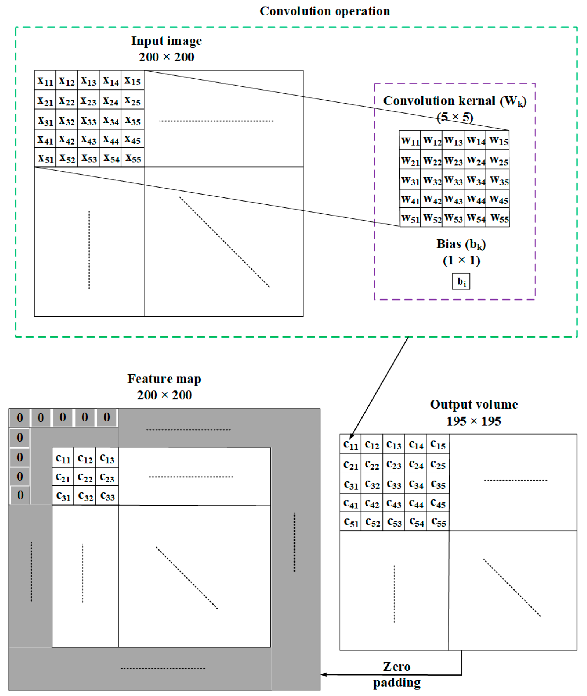 Applsci 09 03681 g004