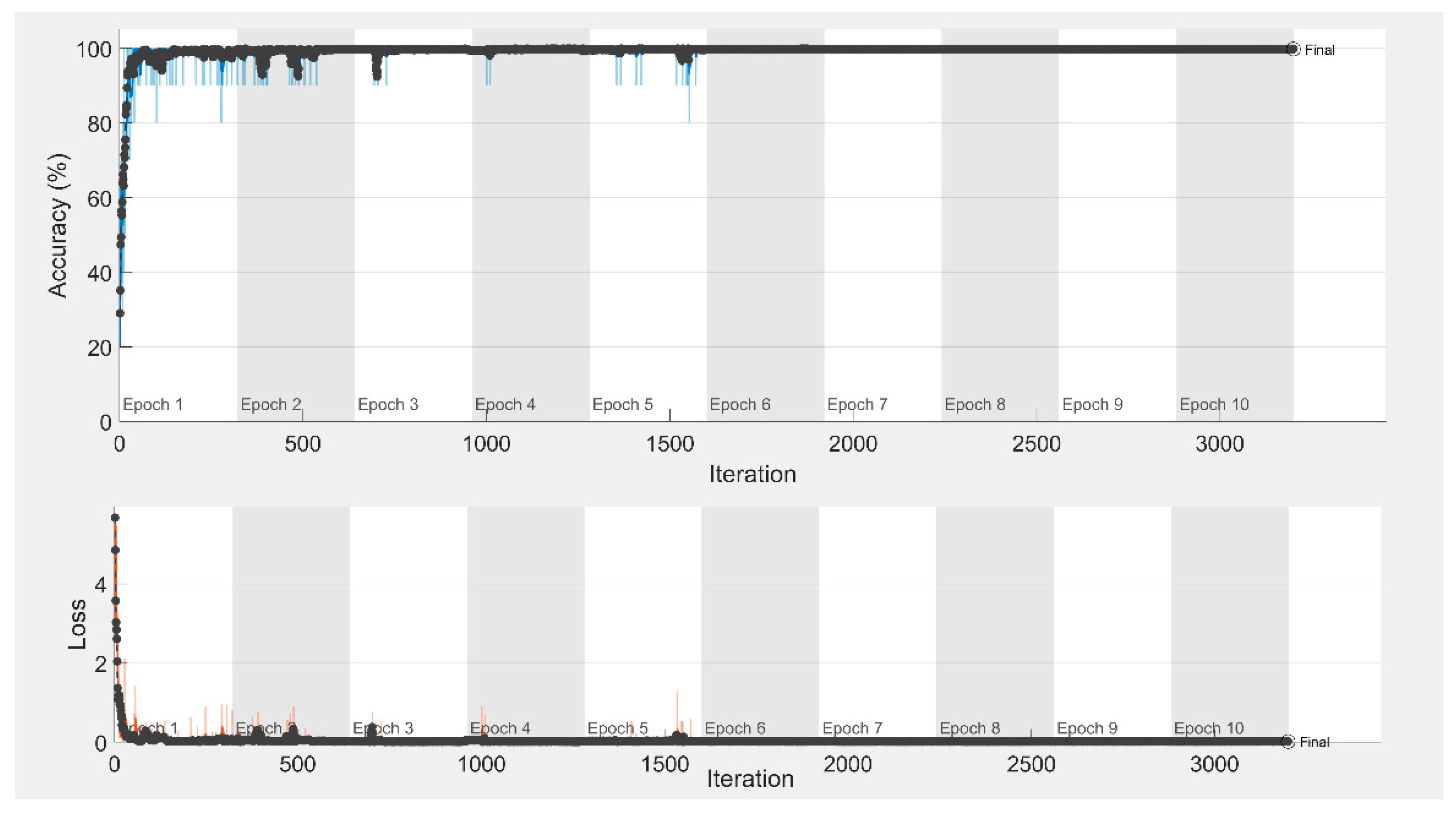 Applsci 09 03681 g005