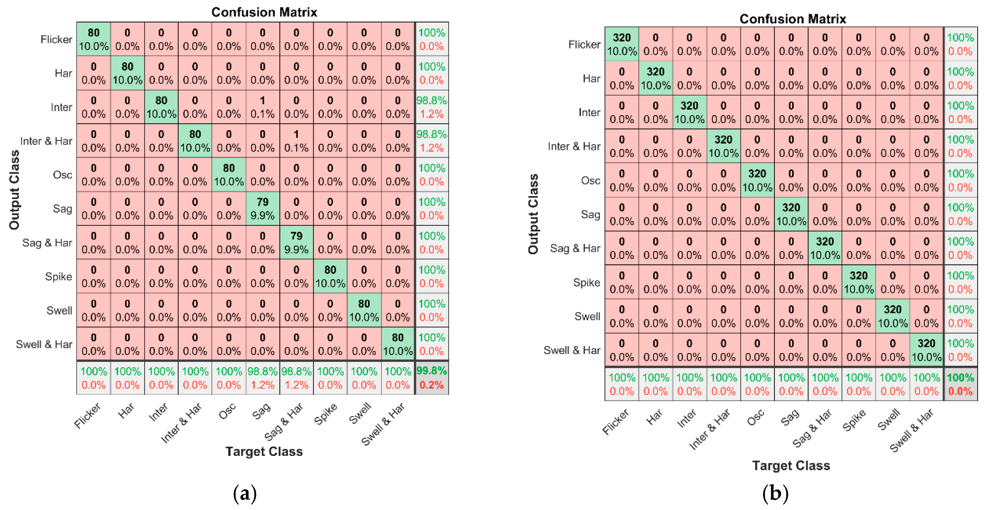 Applsci 09 03681 g006