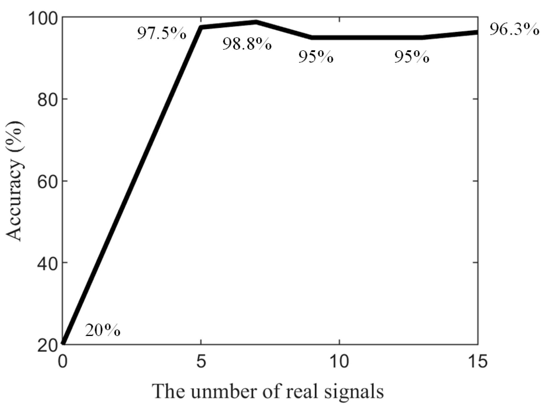 Applsci 09 03681 g008