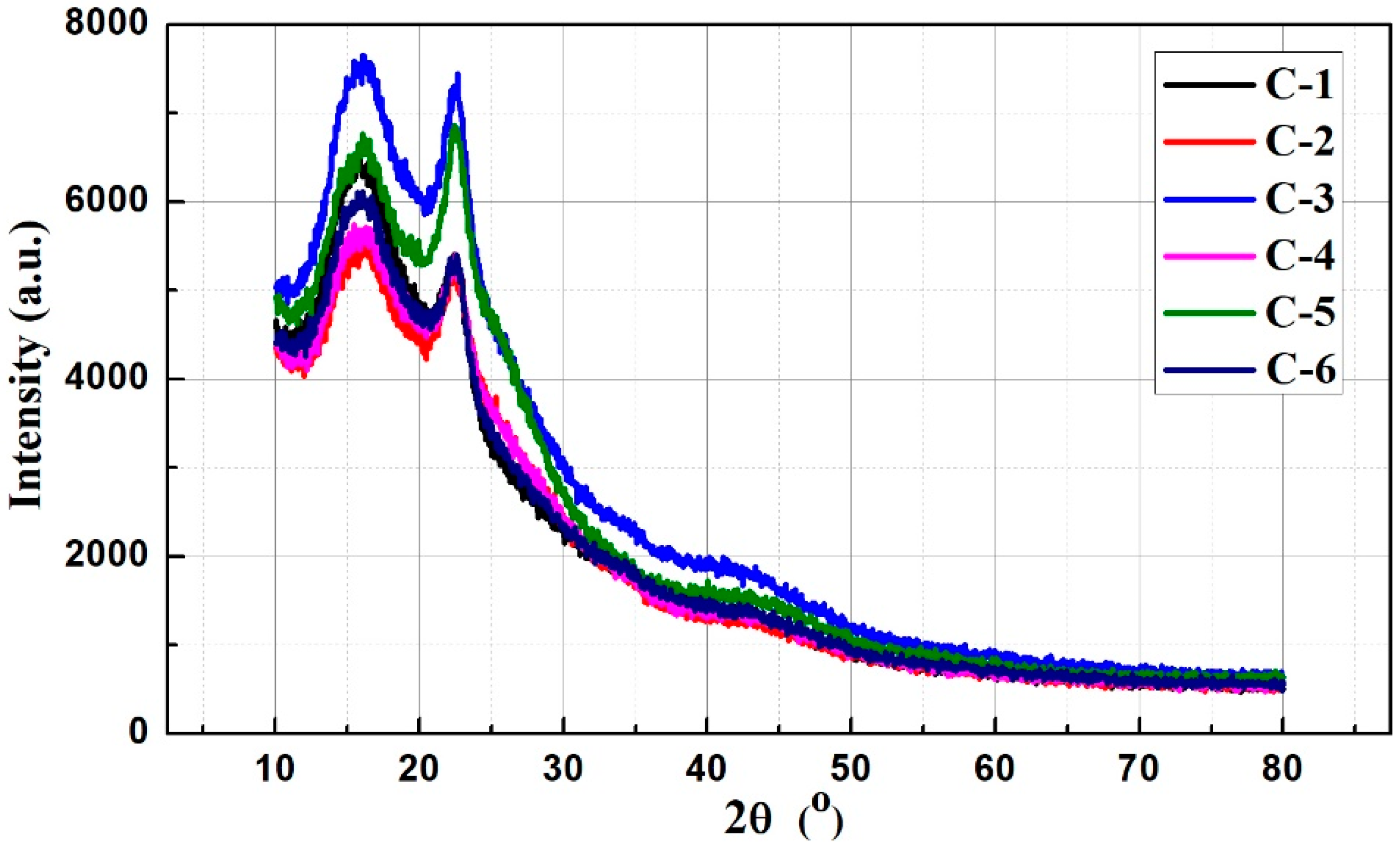 Applsci 09 03683 g004 550