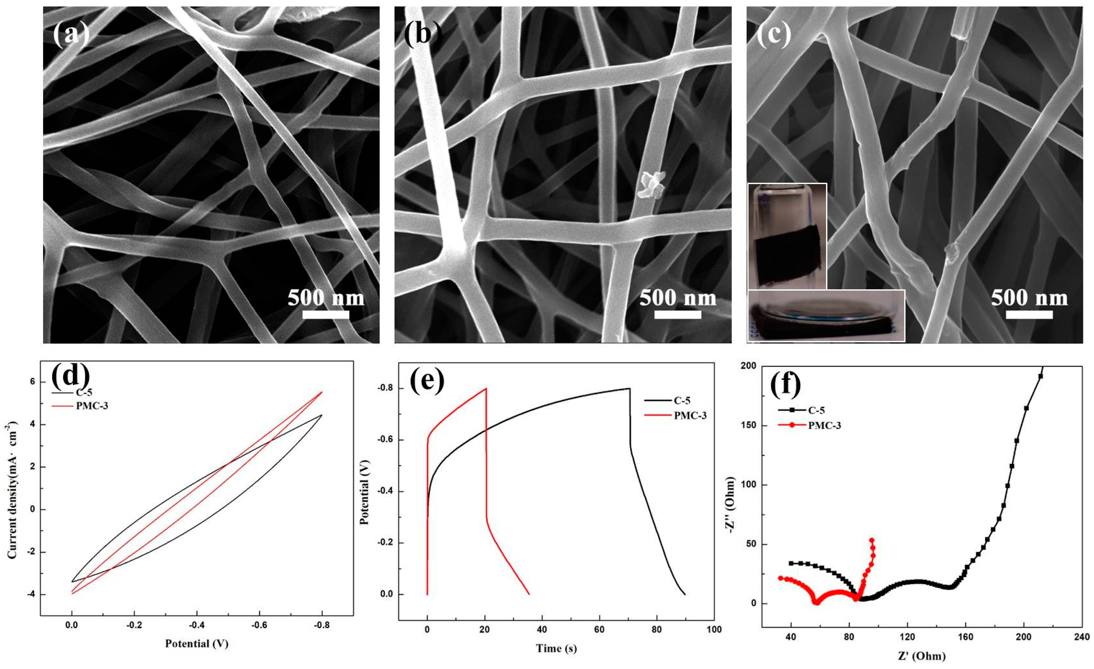 Applsci 09 03683 g006 550