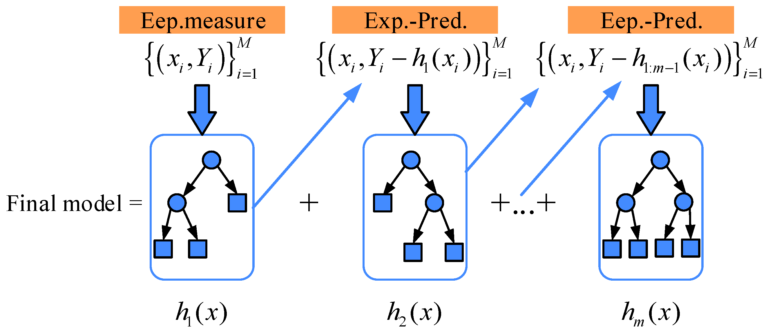 Applsci 09 03684 g001
