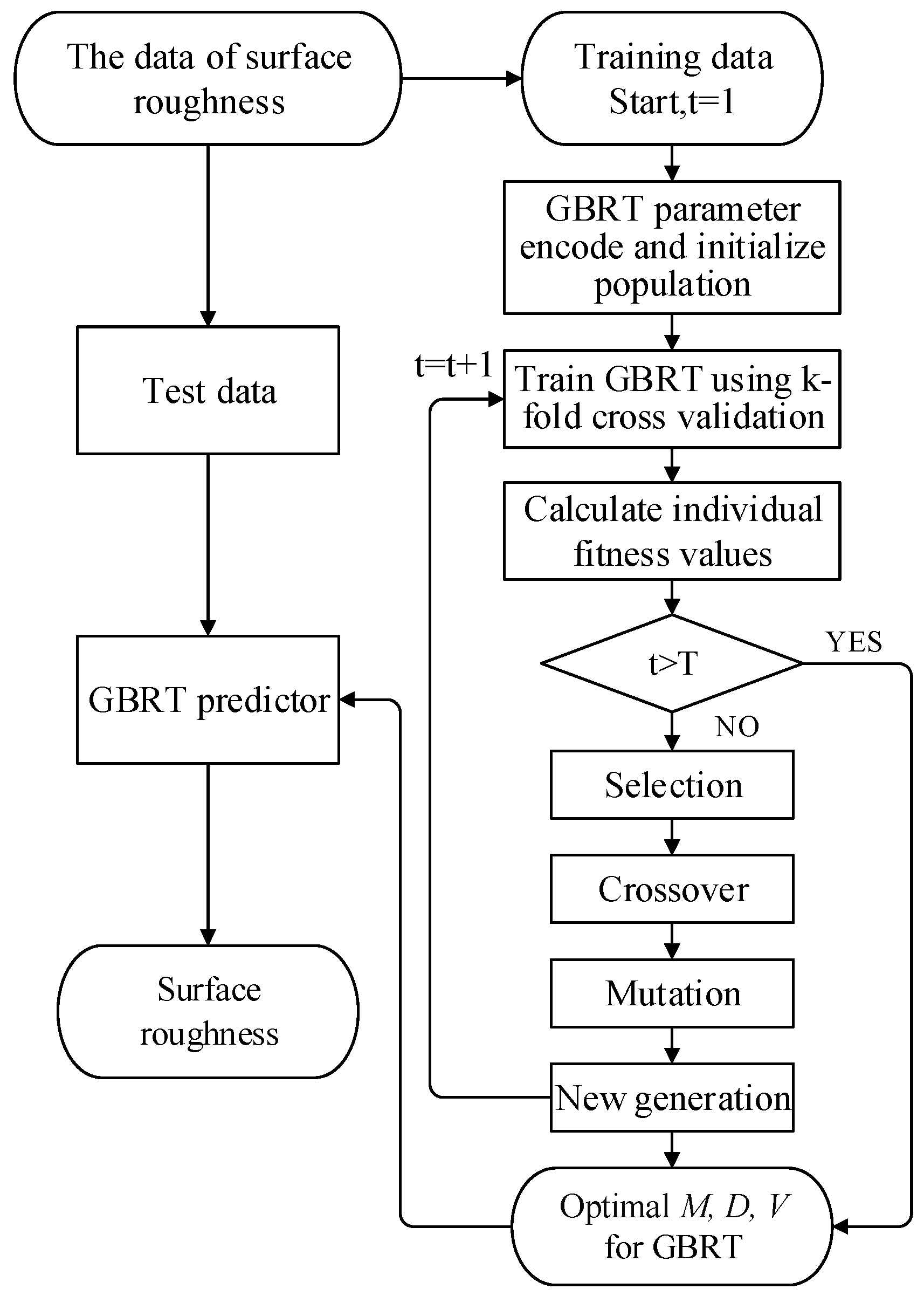 Applsci 09 03684 g005