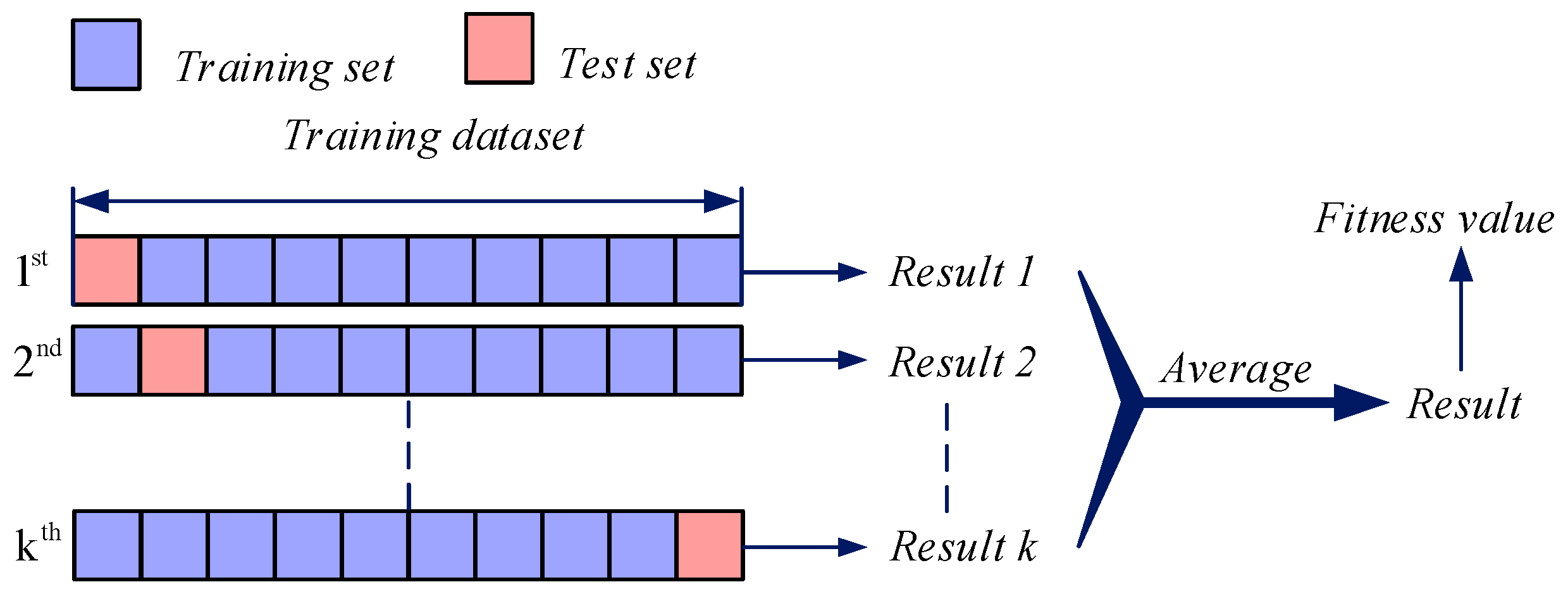 Applsci 09 03684 g006