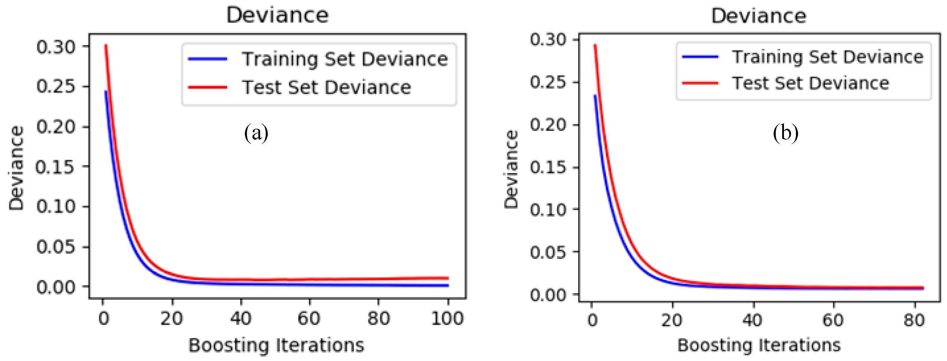 Applsci 09 03684 g007
