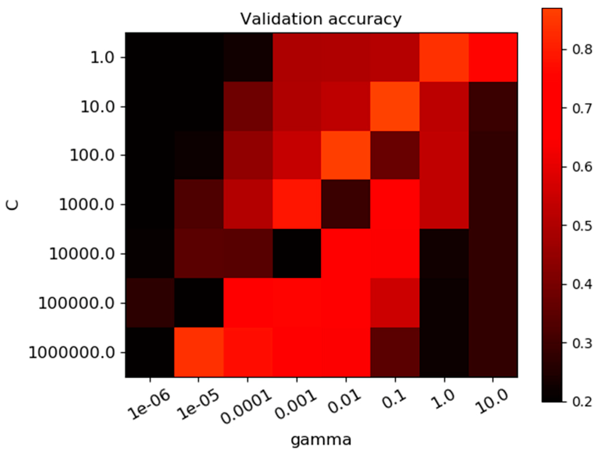 Applsci 09 03684 g010