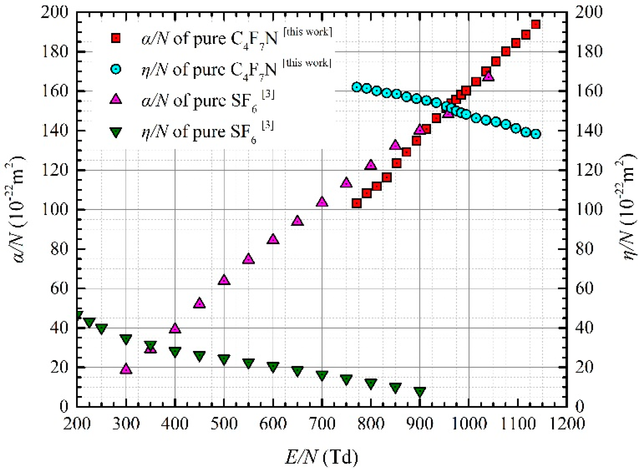 Applsci 09 03686 g001 Applsci 09 03686 g001