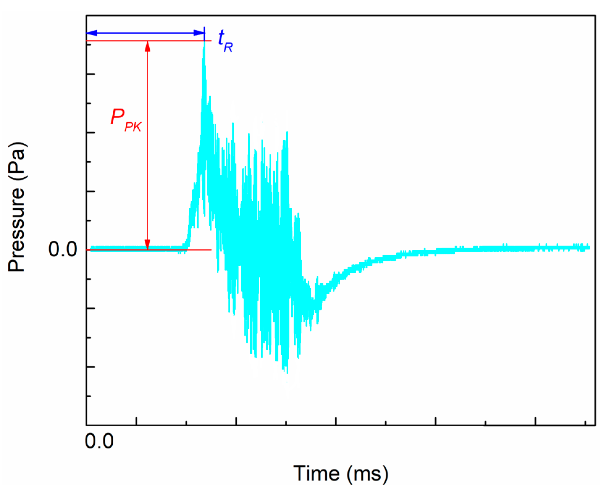 Applsci 09 03687 g001 550
