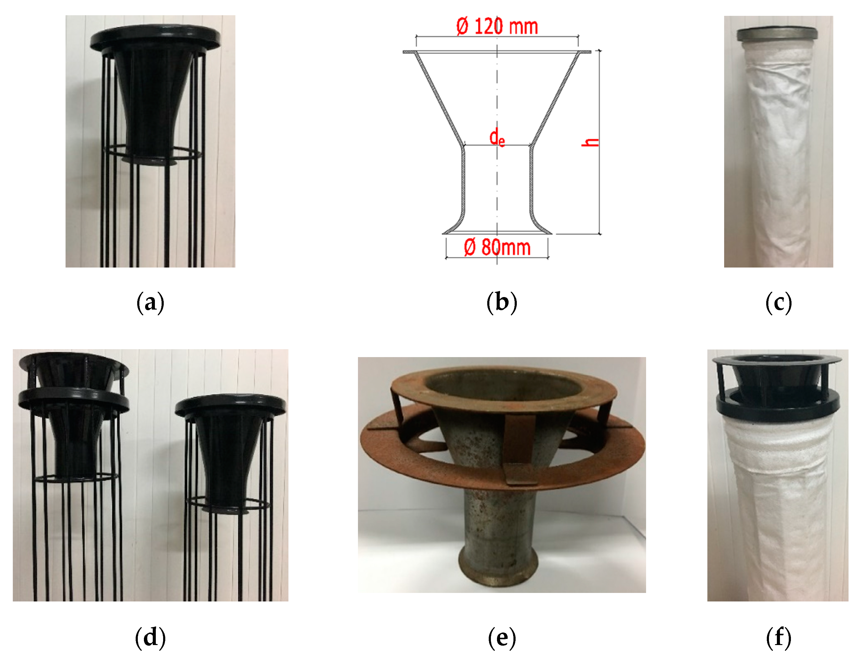 Filter Bag Cage  Dust Collector Filter Cage at Best Price Manufacturers   Suppliers