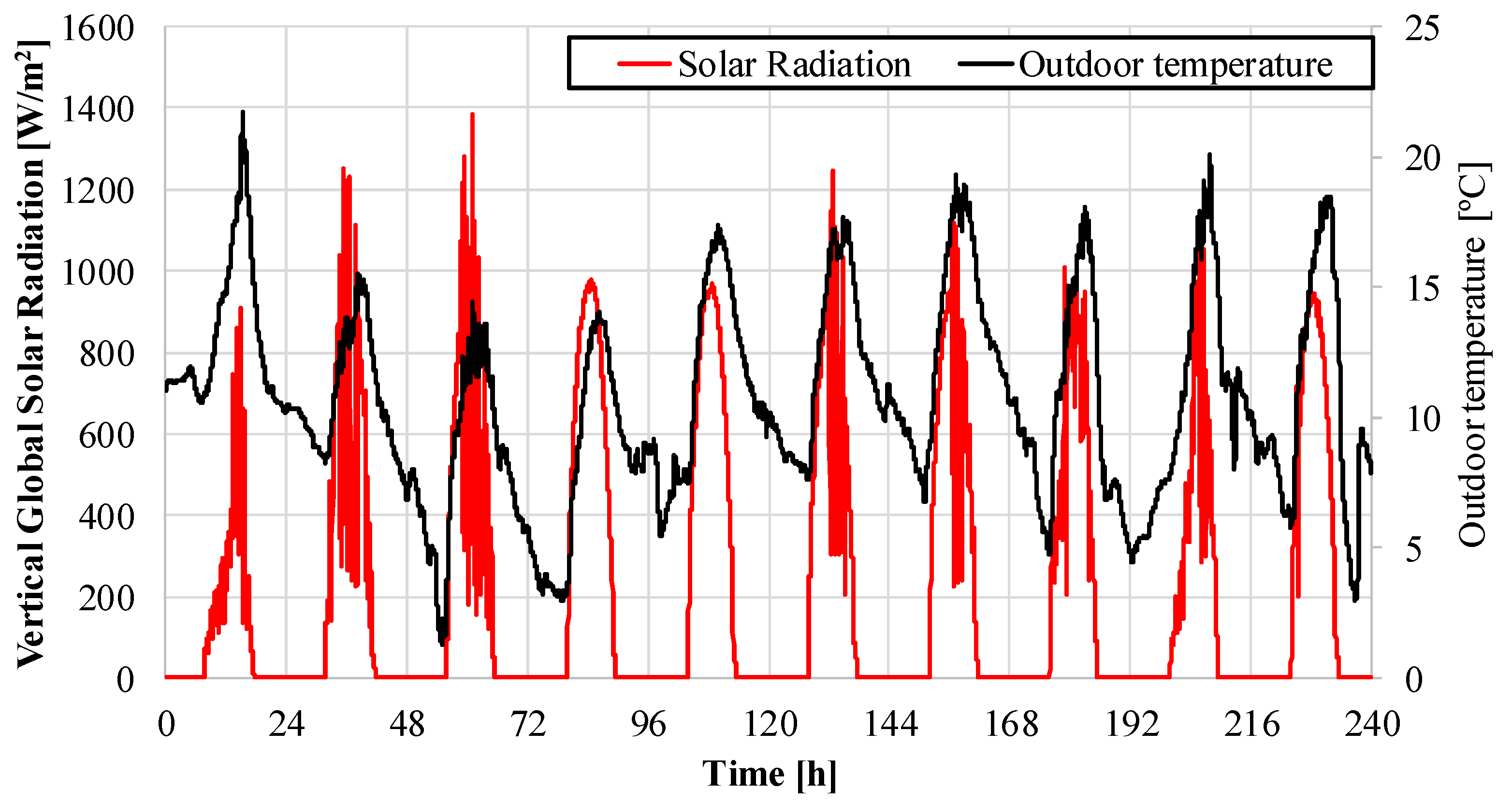 Applsci 09 03688 g003 Applsci 09 03688 g003