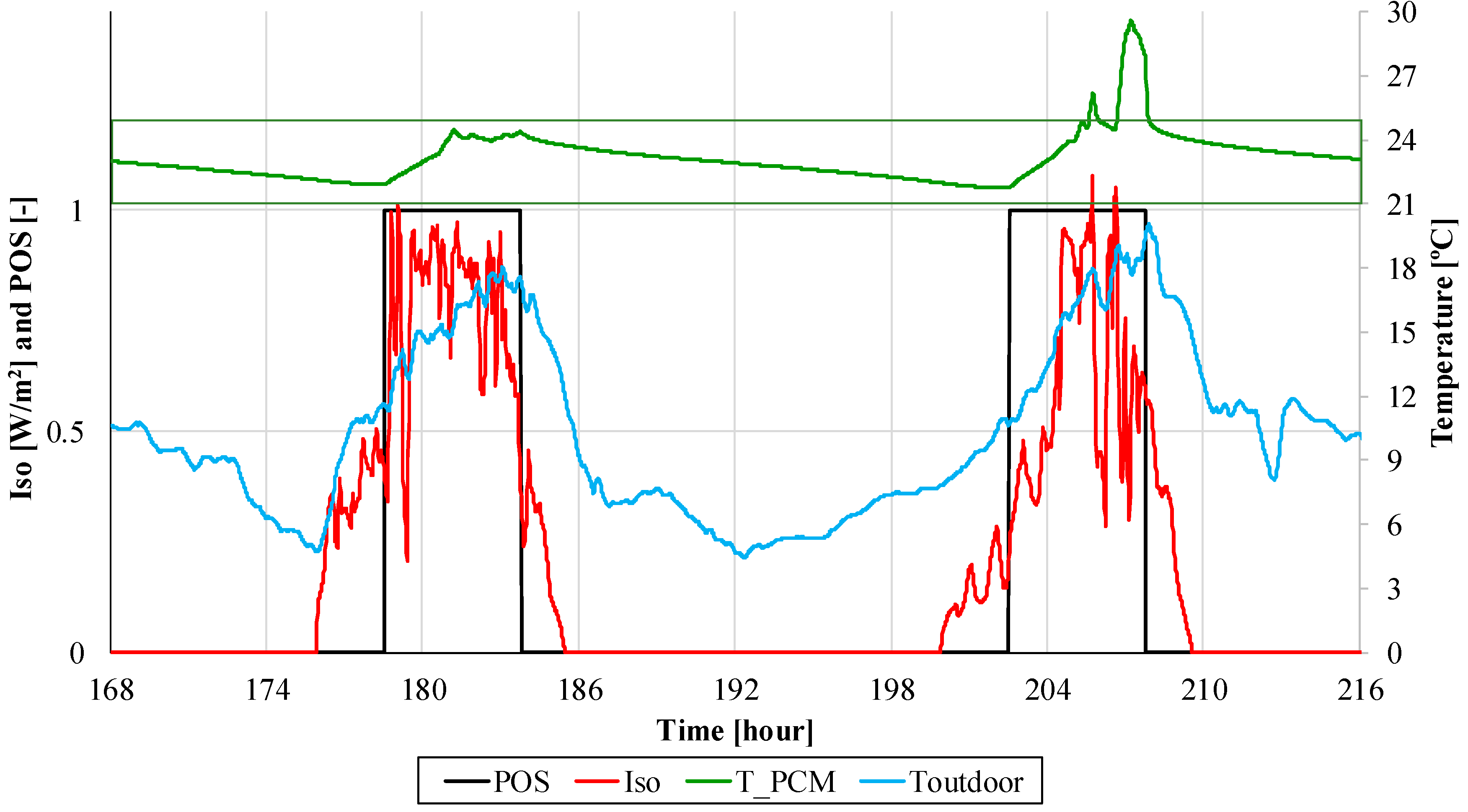 Applsci 09 03688 g004 Applsci 09 03688 g004