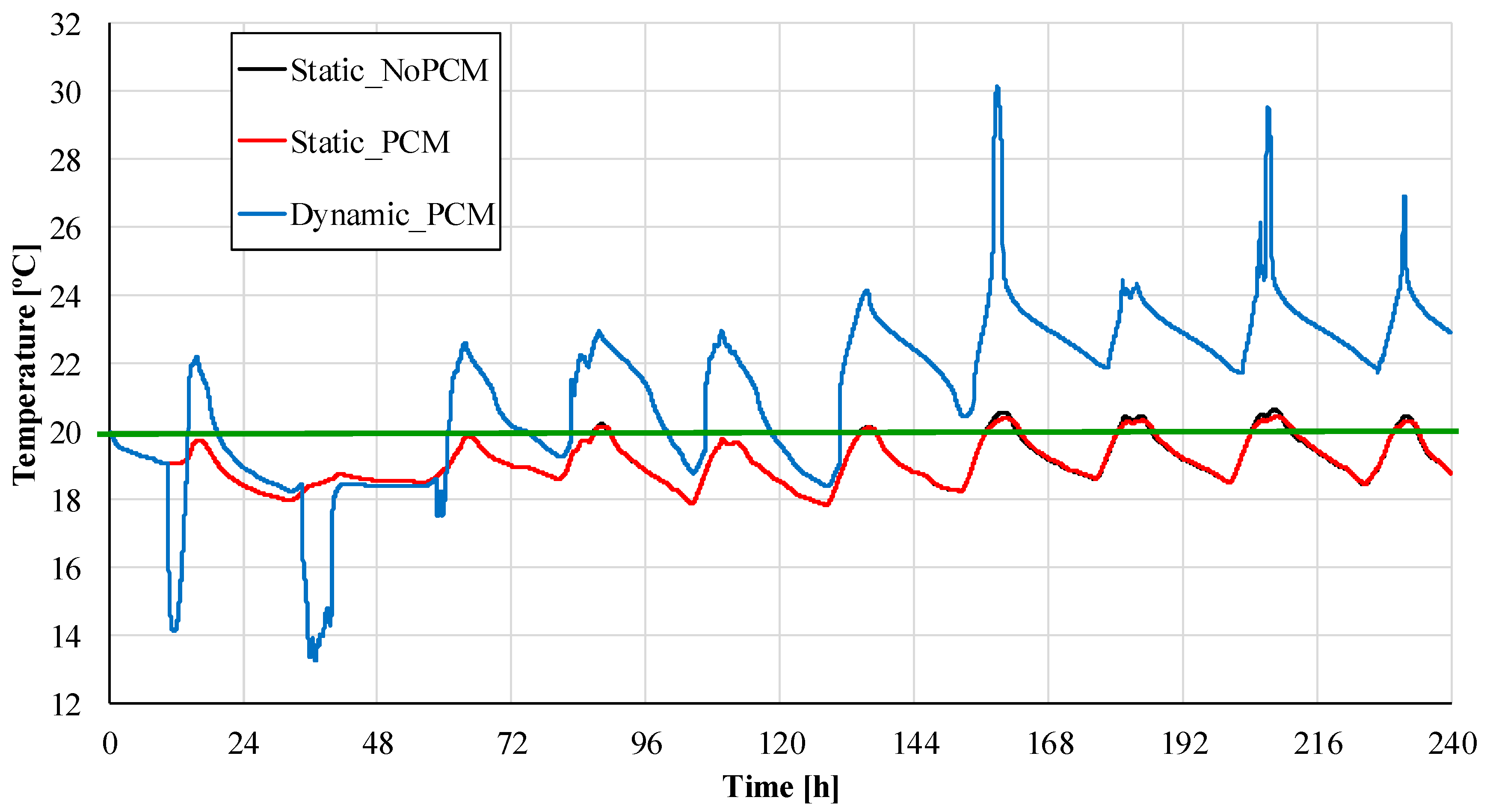 Applsci 09 03688 g005 Applsci 09 03688 g005