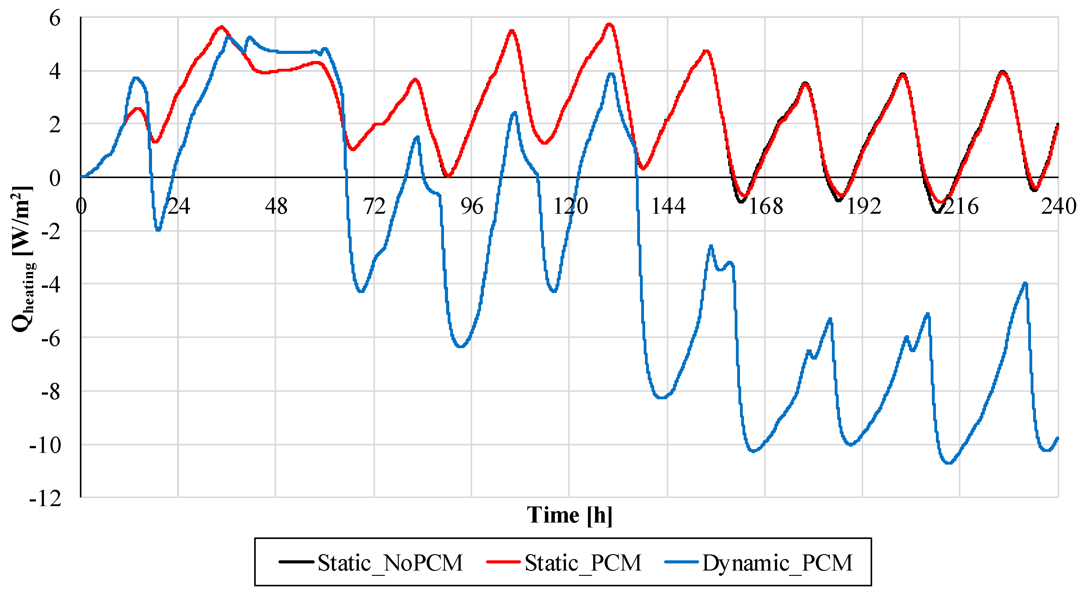 Applsci 09 03688 g006 Applsci 09 03688 g006