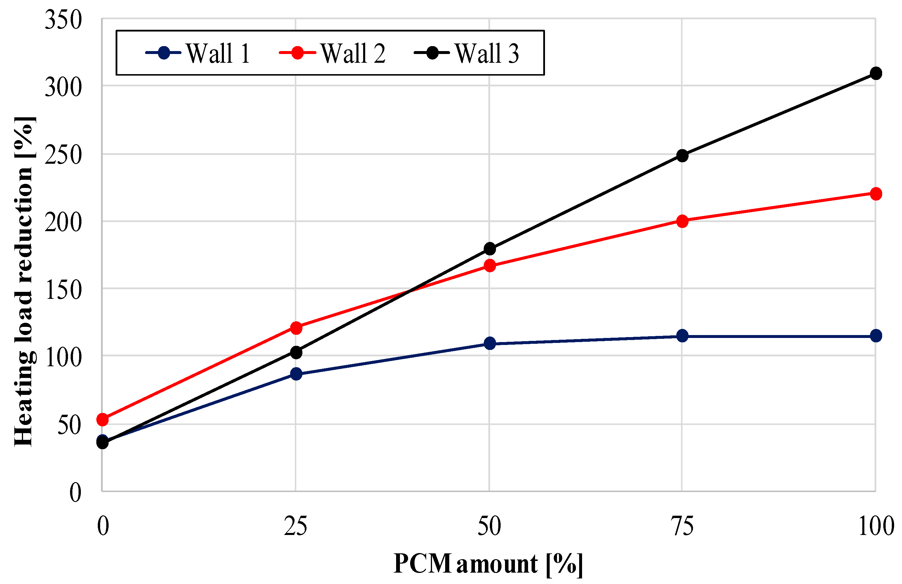 Applsci 09 03688 g007 Applsci 09 03688 g007