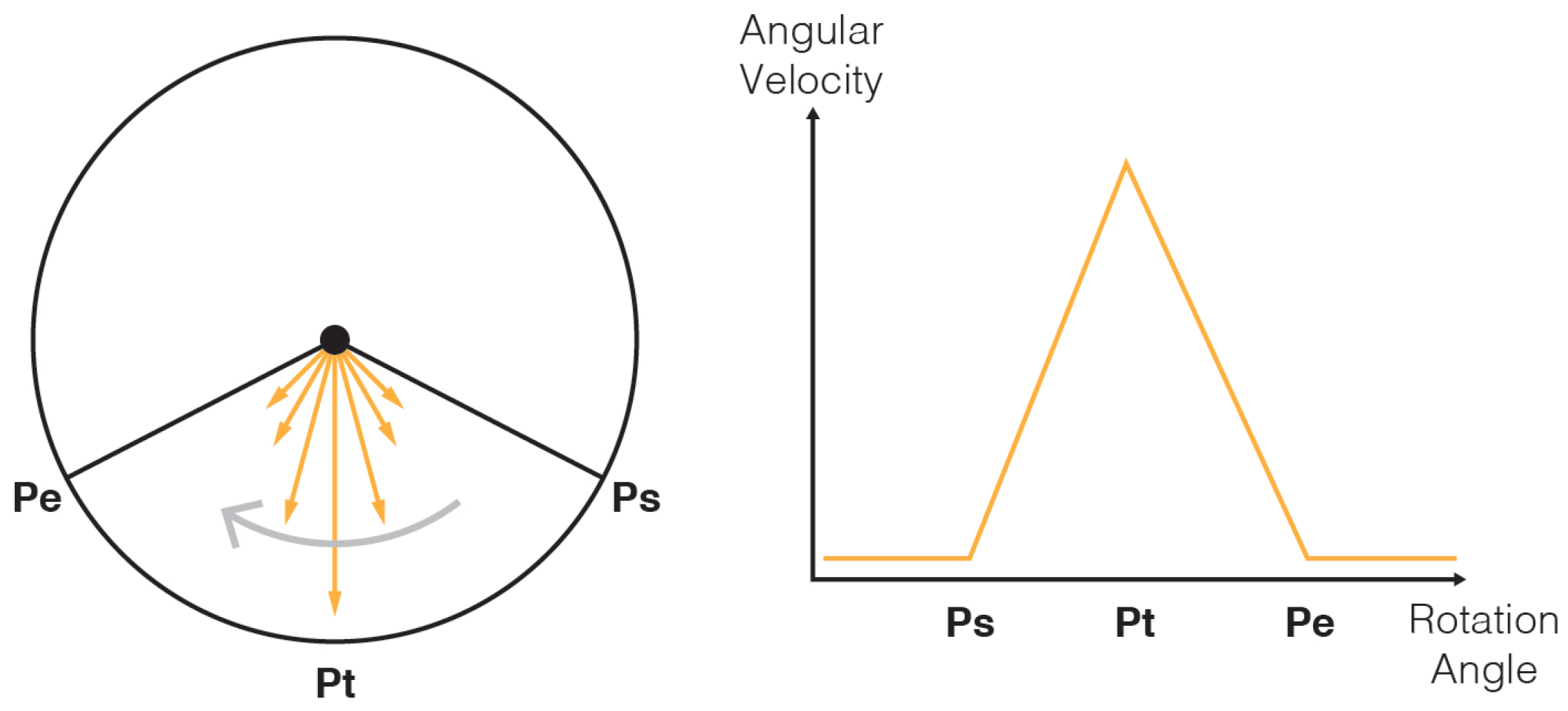 Applsci 09 03692 g002 550