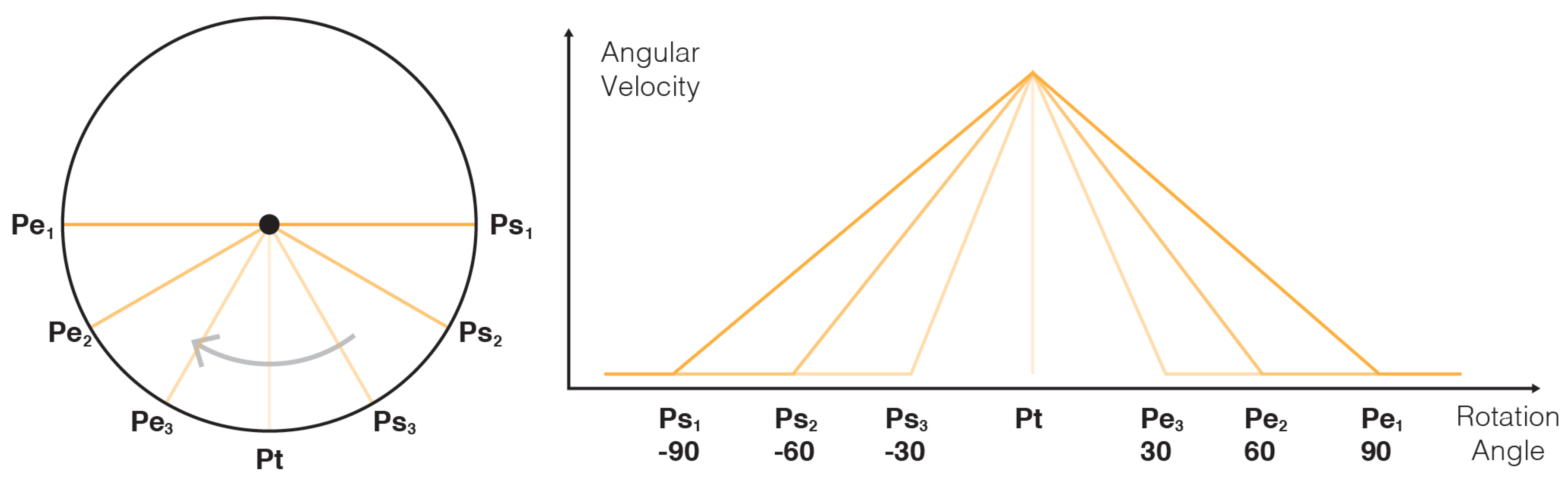 Applsci 09 03692 g004 550